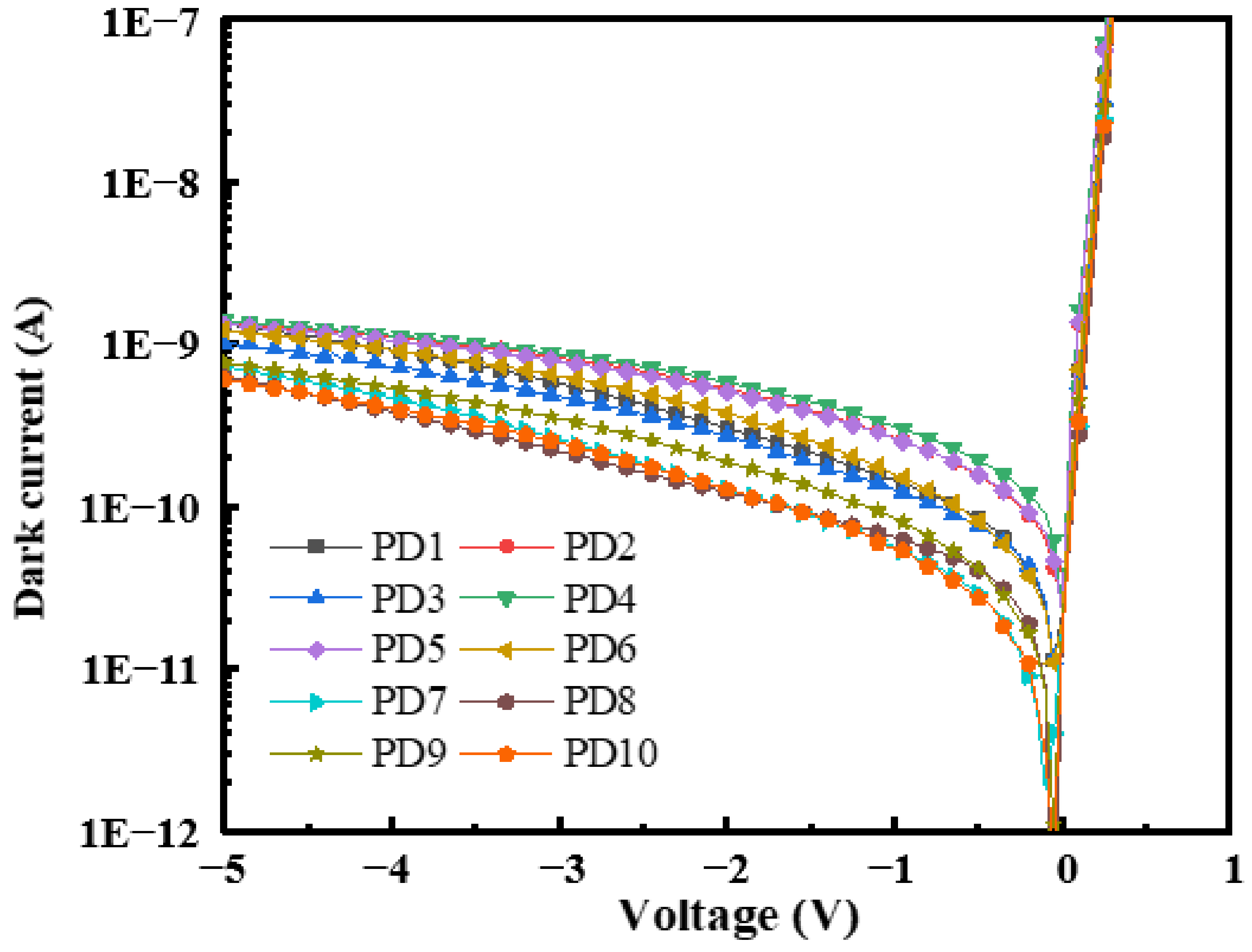 Photonics 09 00703 g004