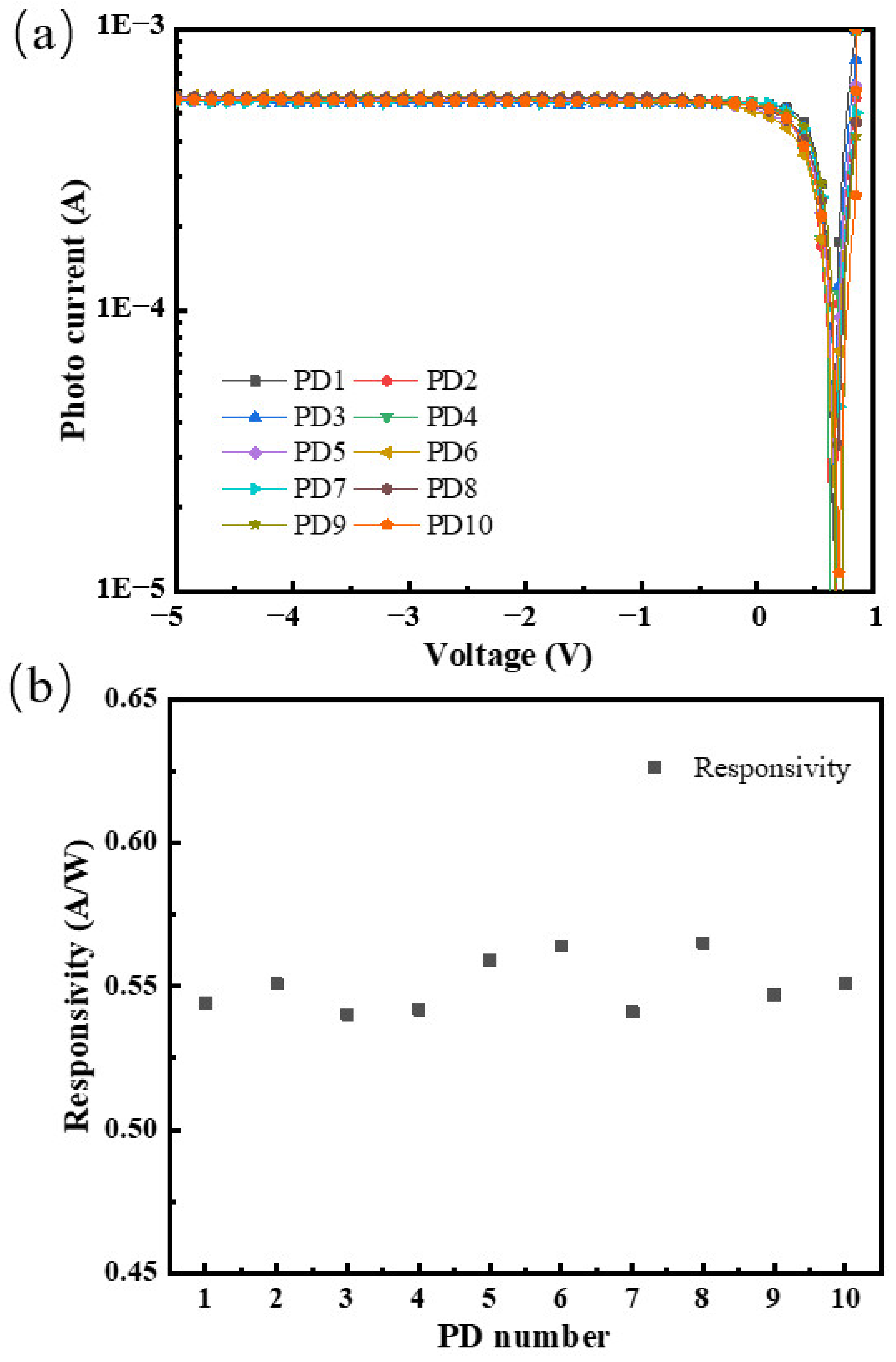 Photonics 09 00703 g005