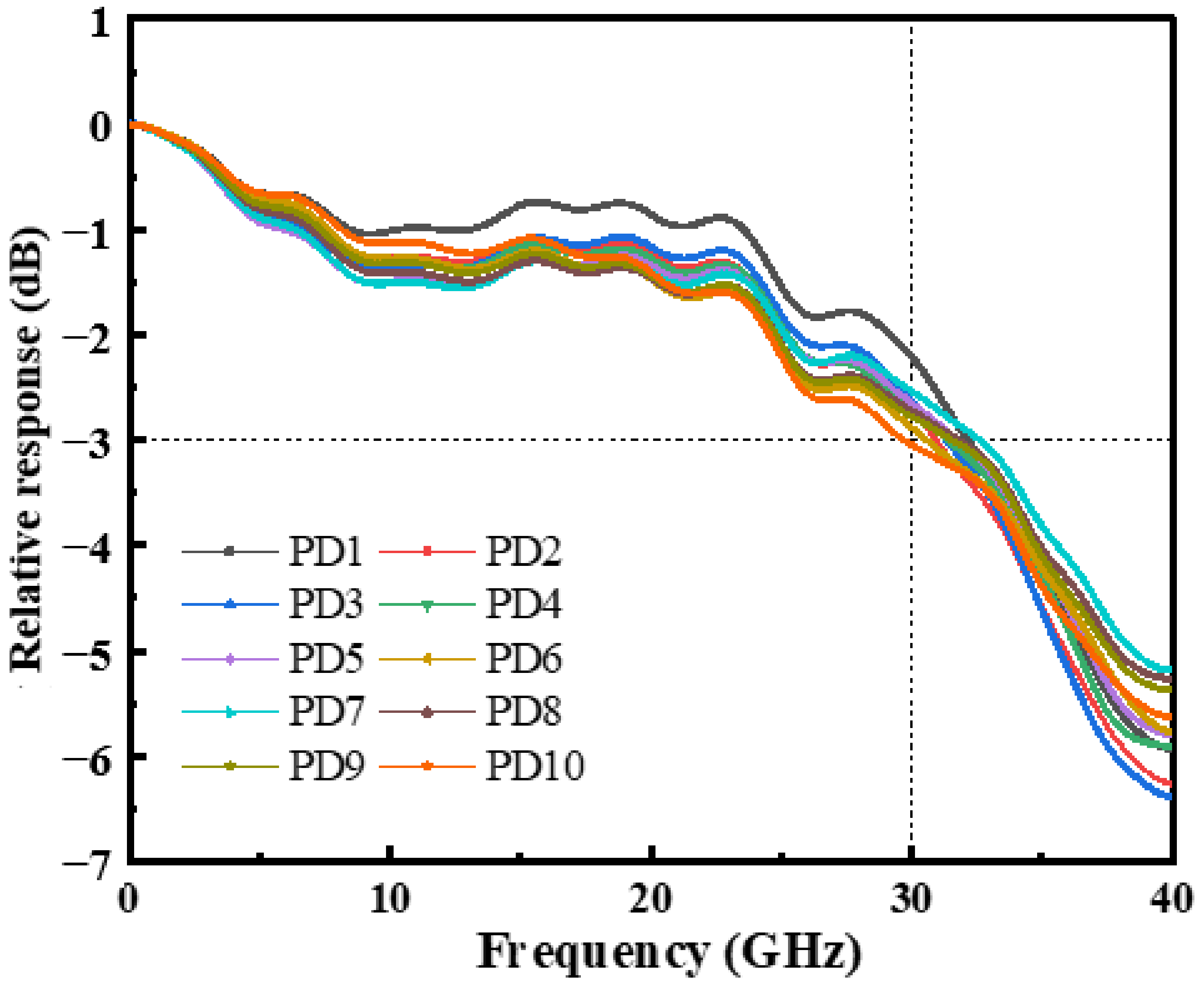Photonics 09 00703 g006