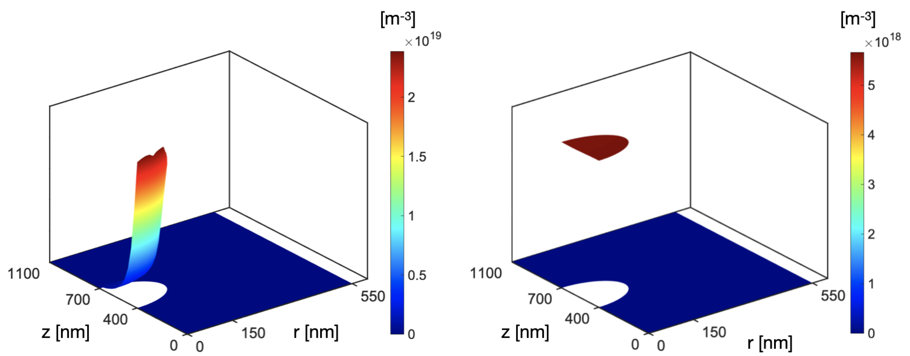 Photonics 09 00710 g003