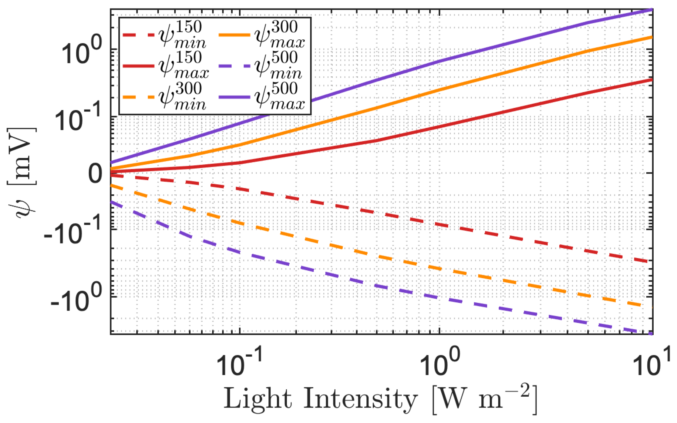 Photonics 09 00710 g004