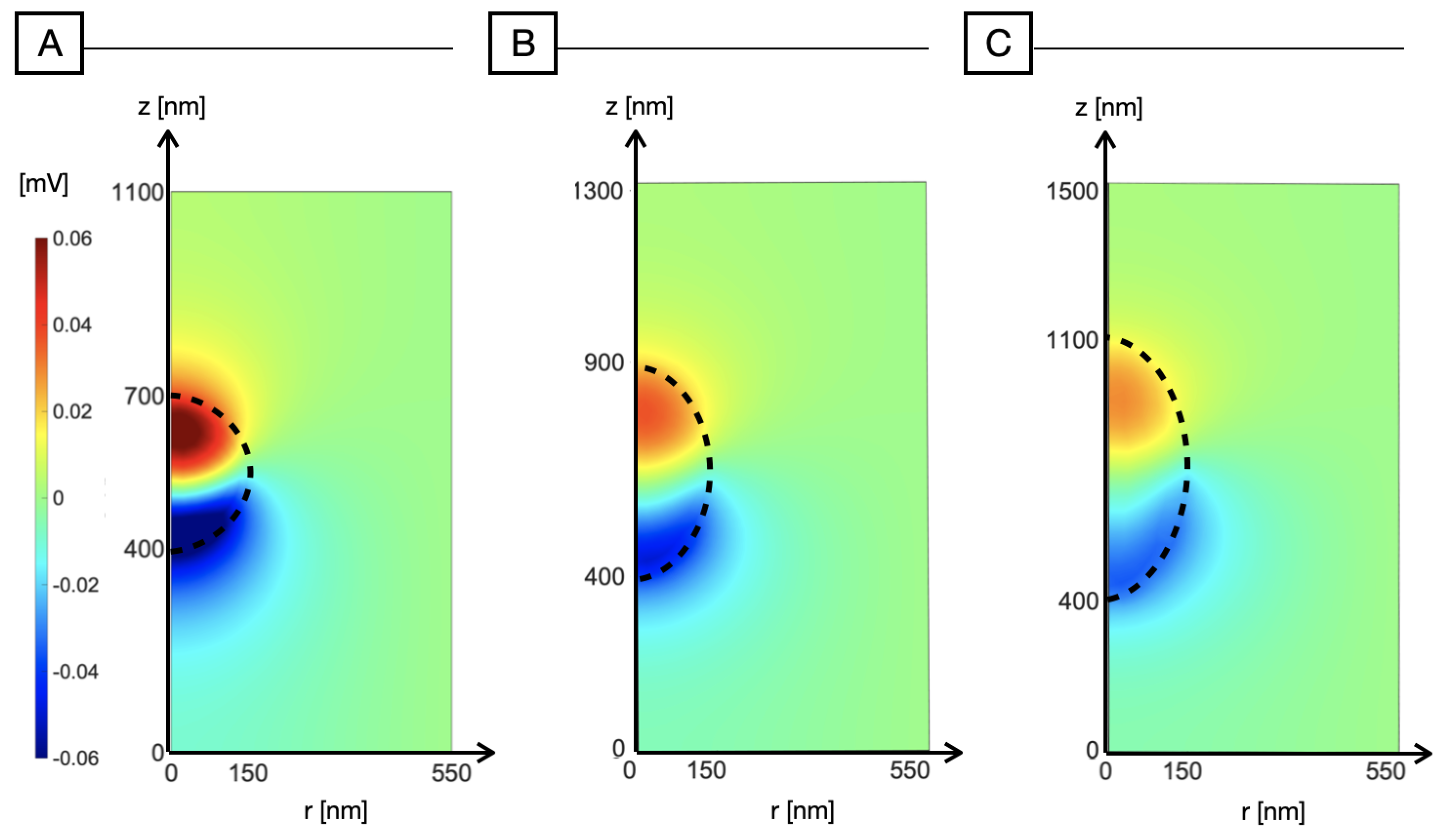 Photonics 09 00710 g005