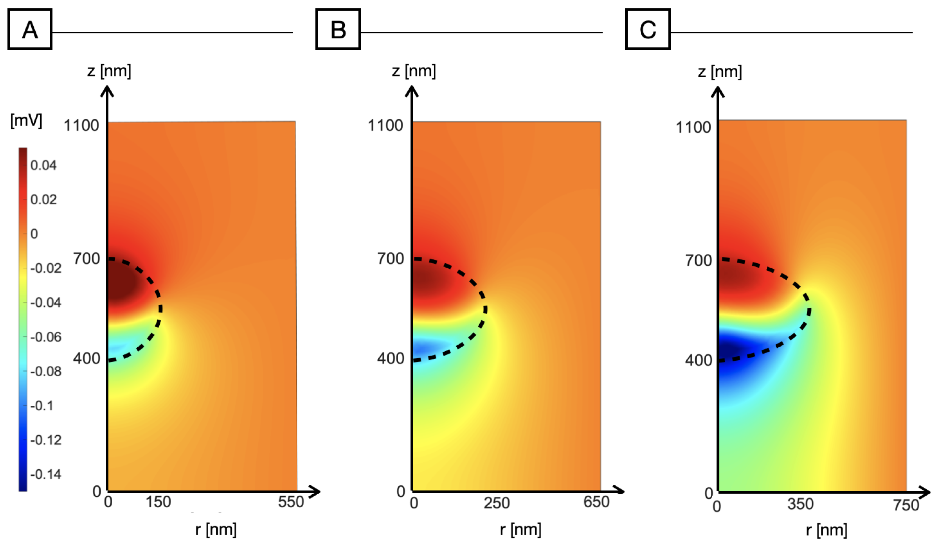 Photonics 09 00710 g006