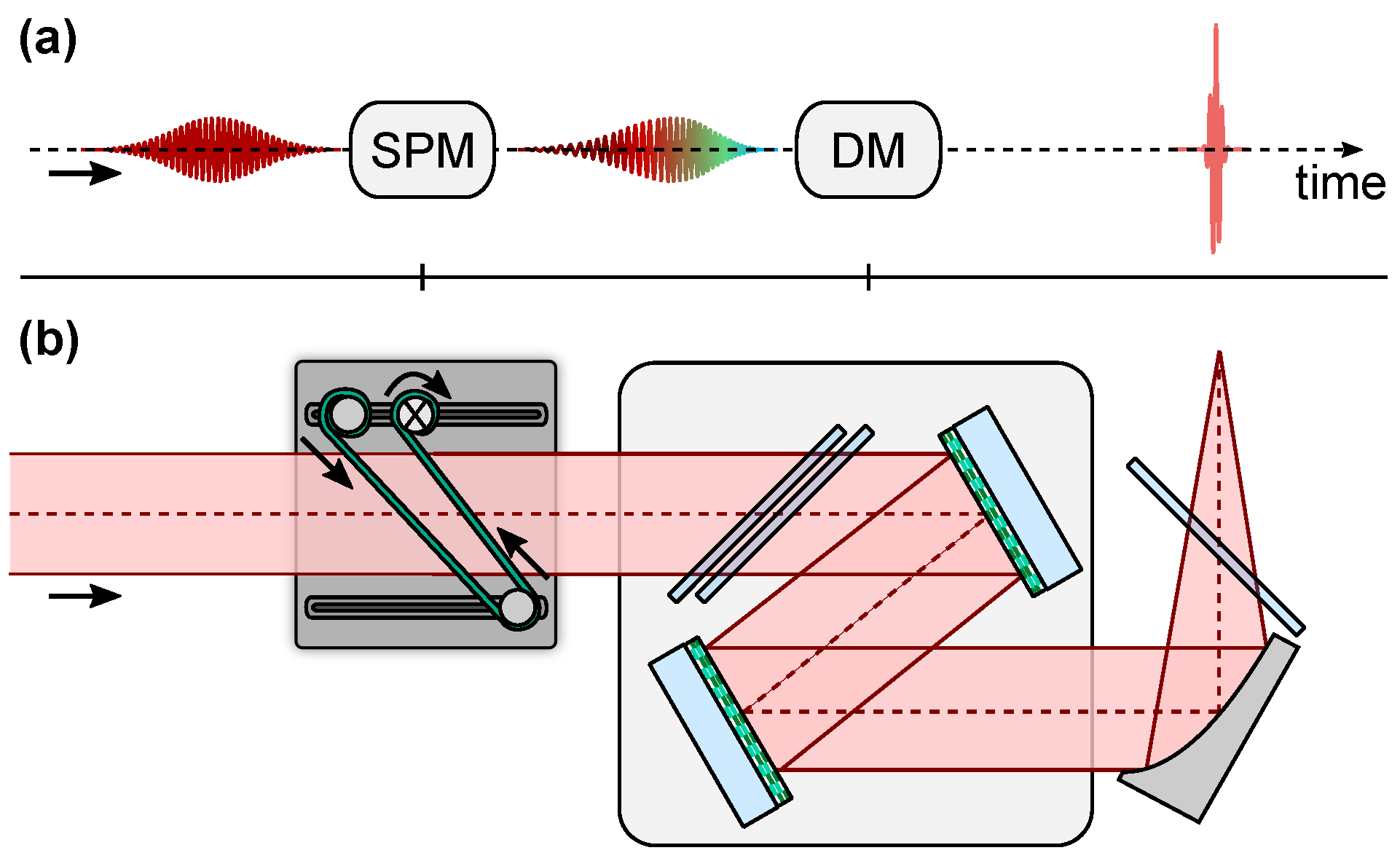 Photonics 09 00715 g001
