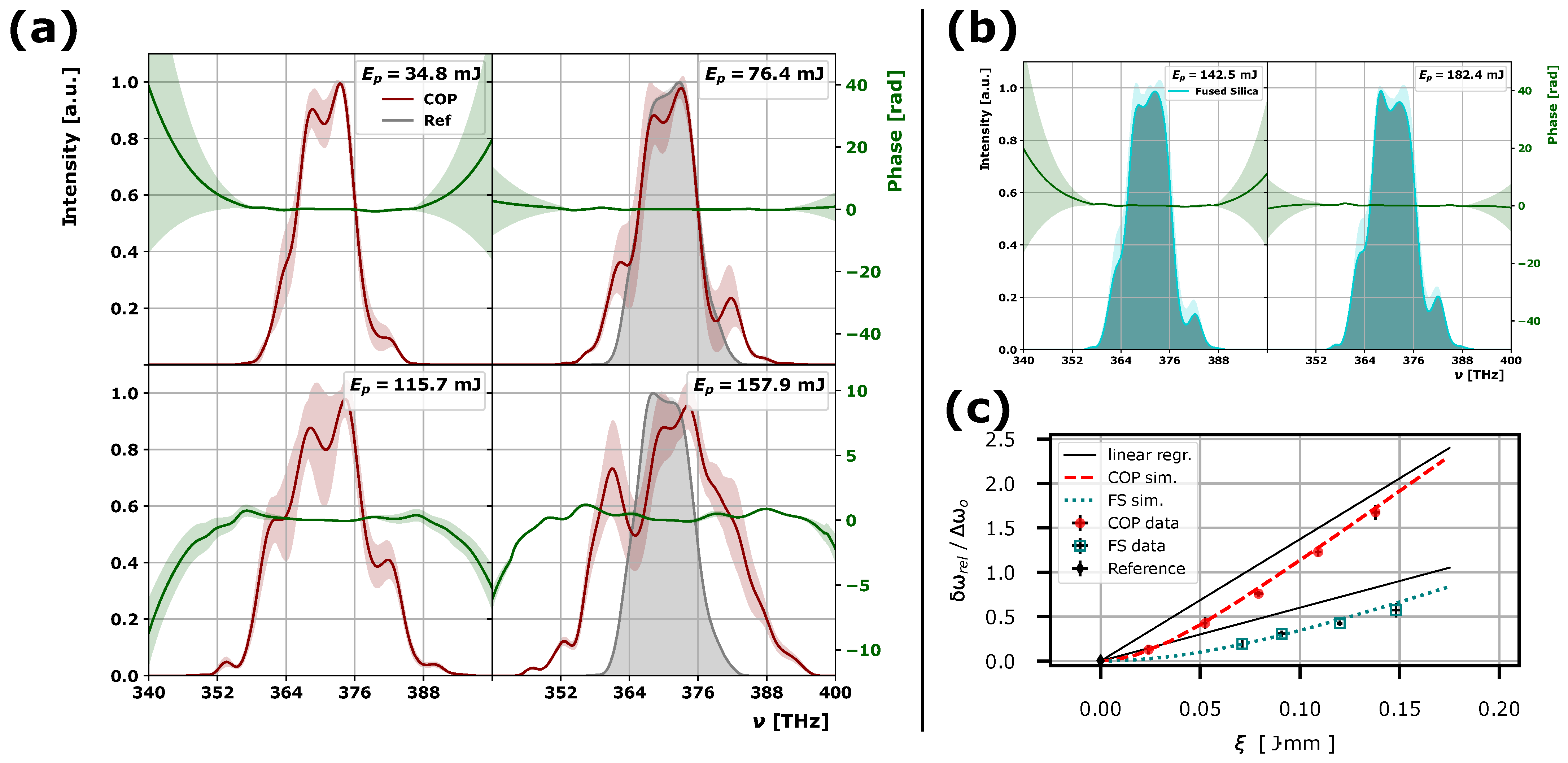 Photonics 09 00715 g003