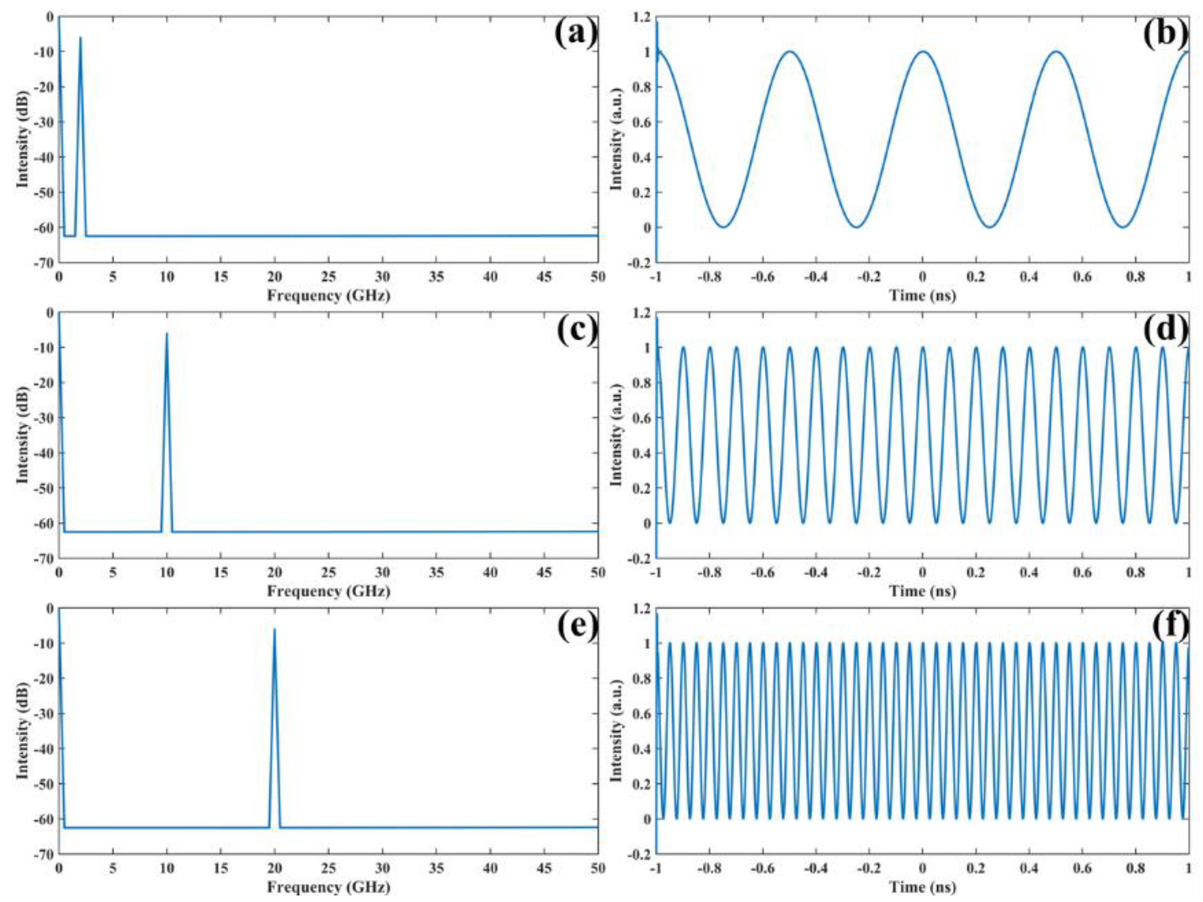 Photonics 09 00717 g003