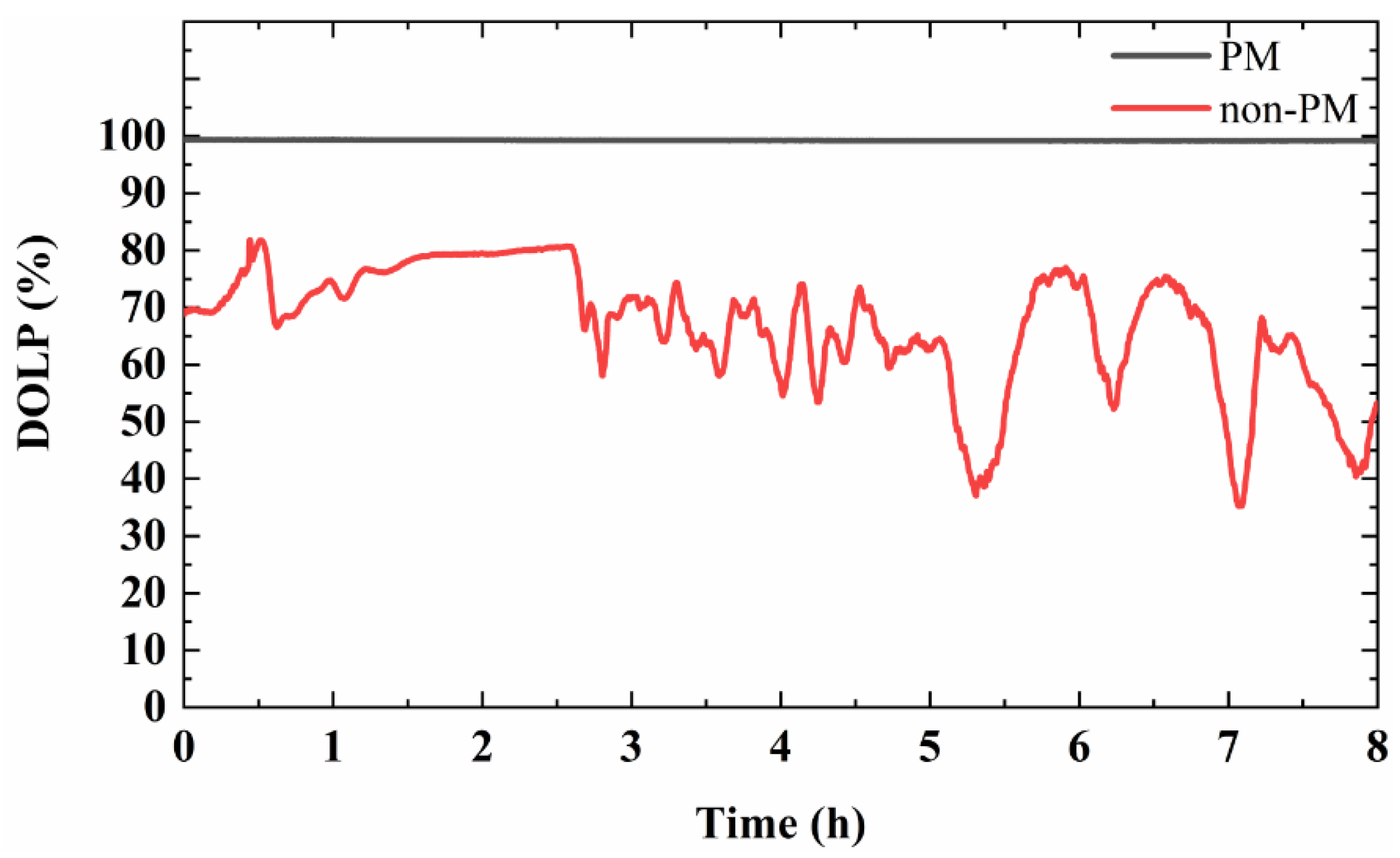 Photonics 09 00717 g006