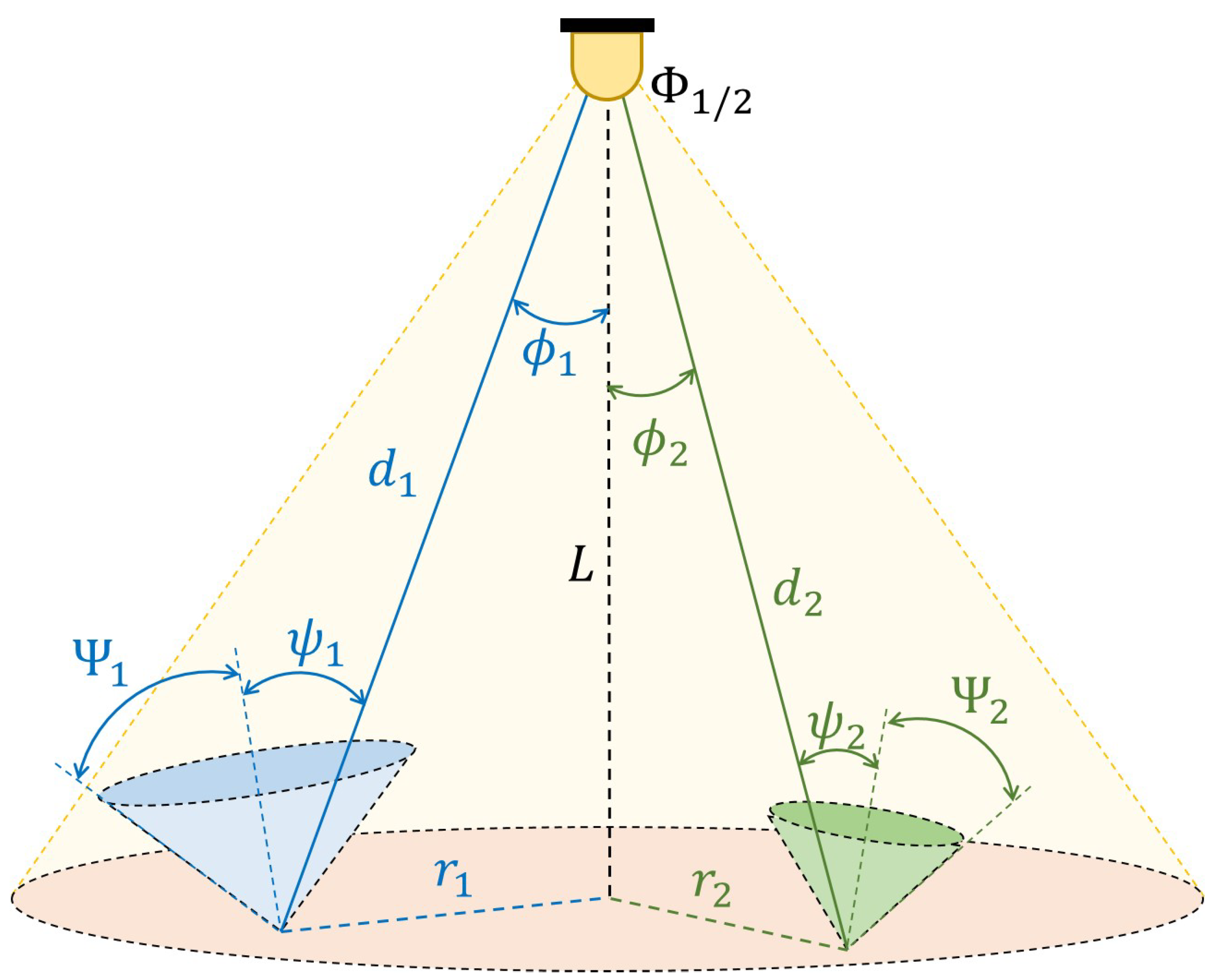 Photonics 09 00718 g001