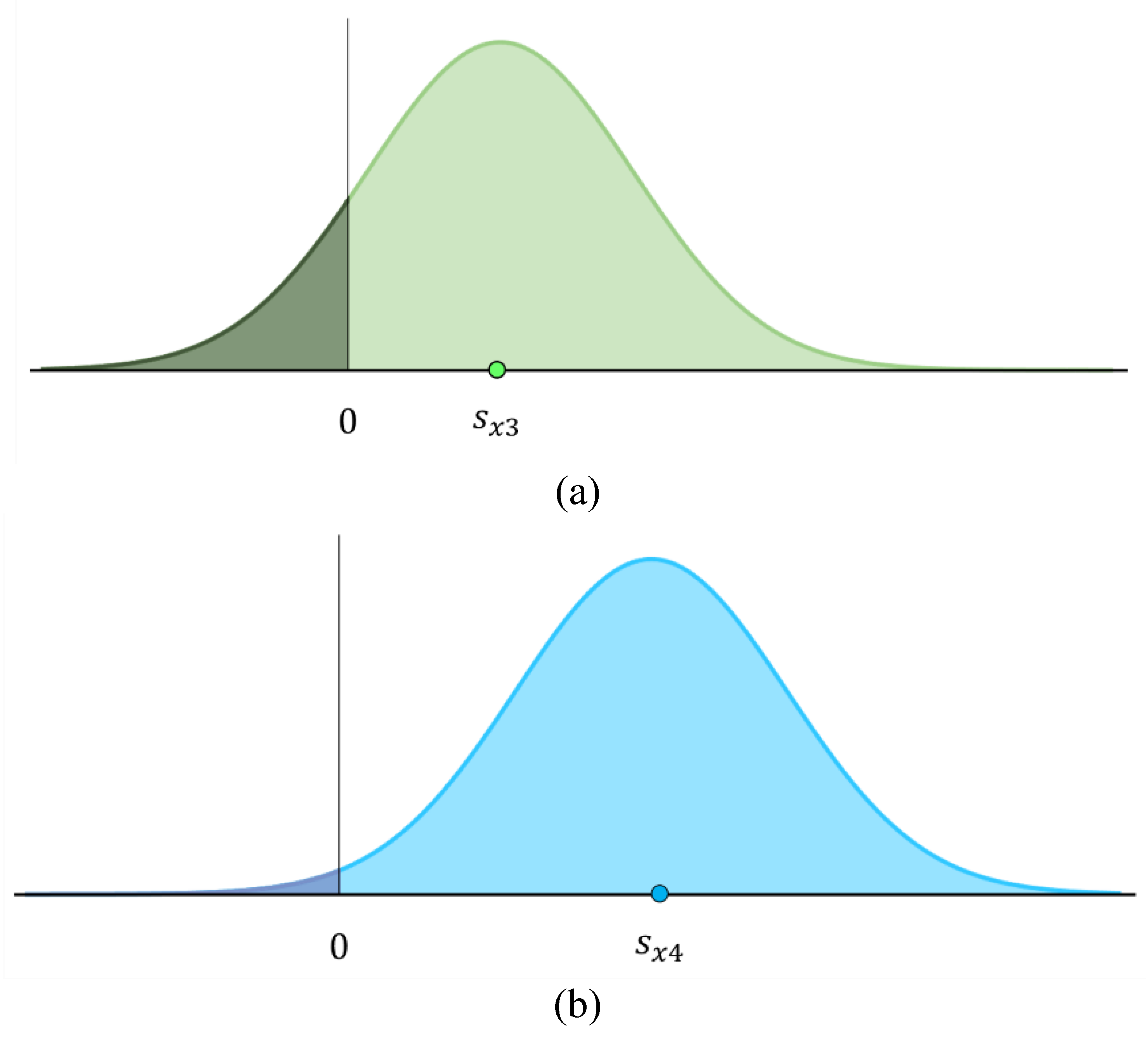 Photonics 09 00718 g005