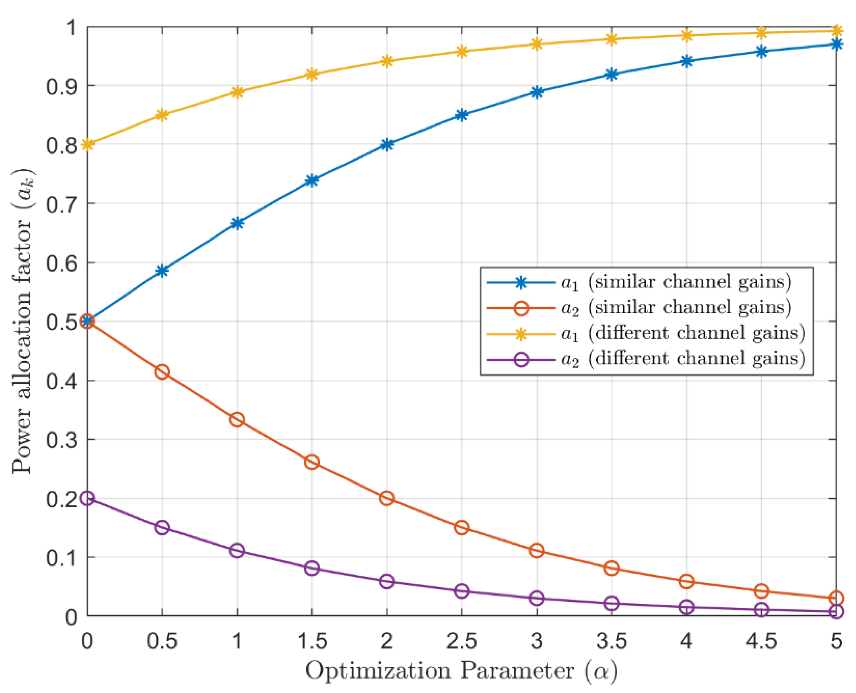 Photonics 09 00718 g007