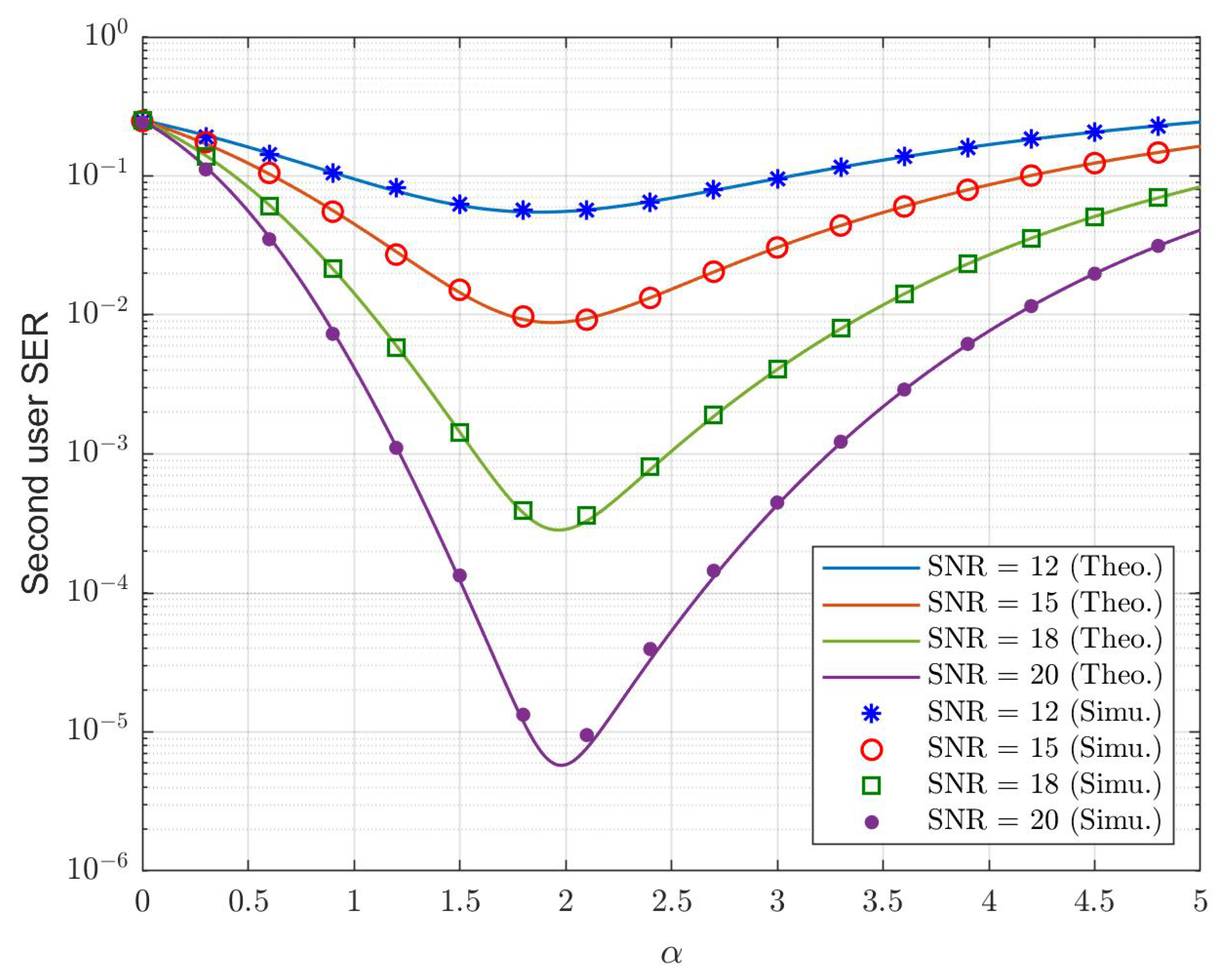 Photonics 09 00718 g013