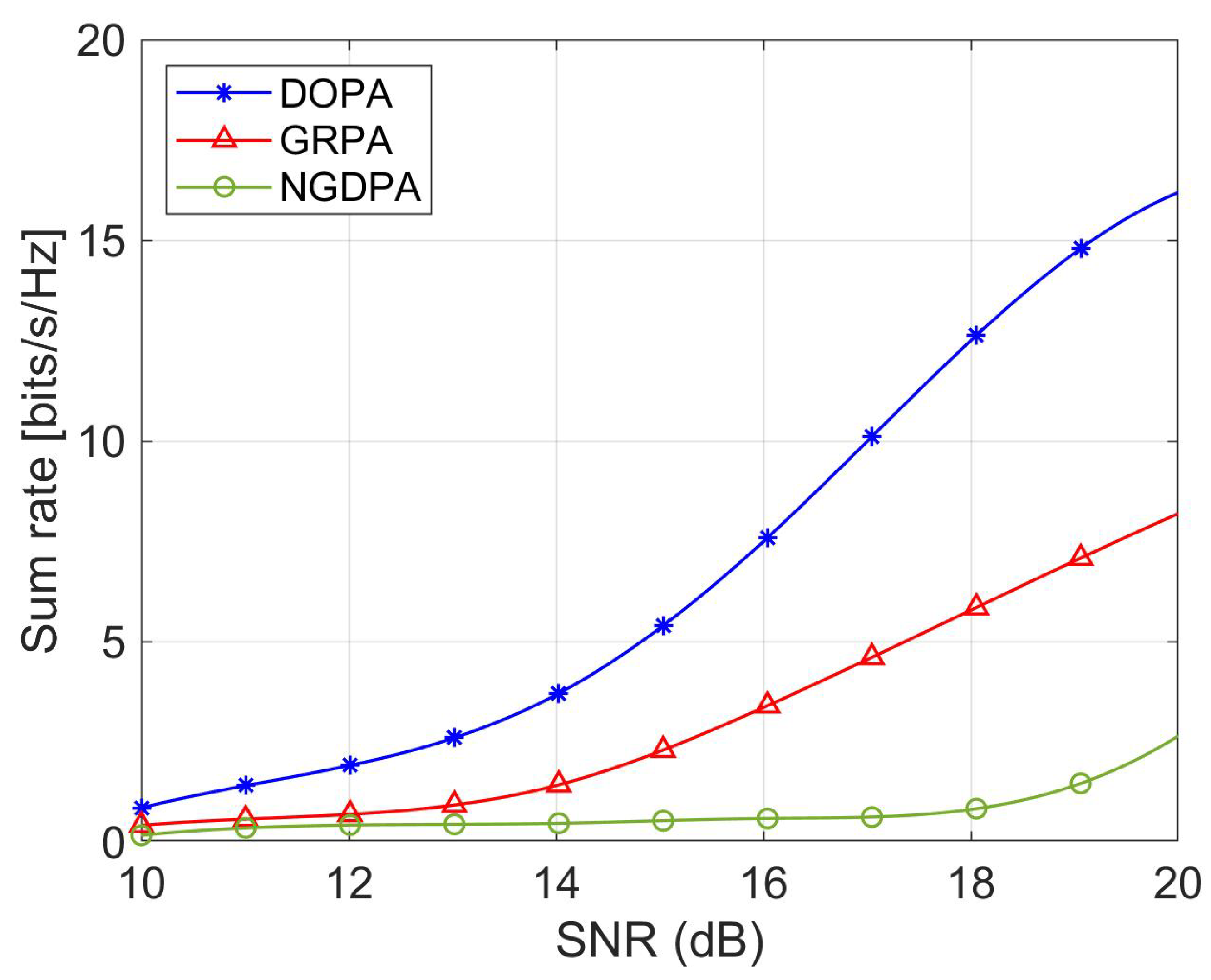 Photonics 09 00718 g014