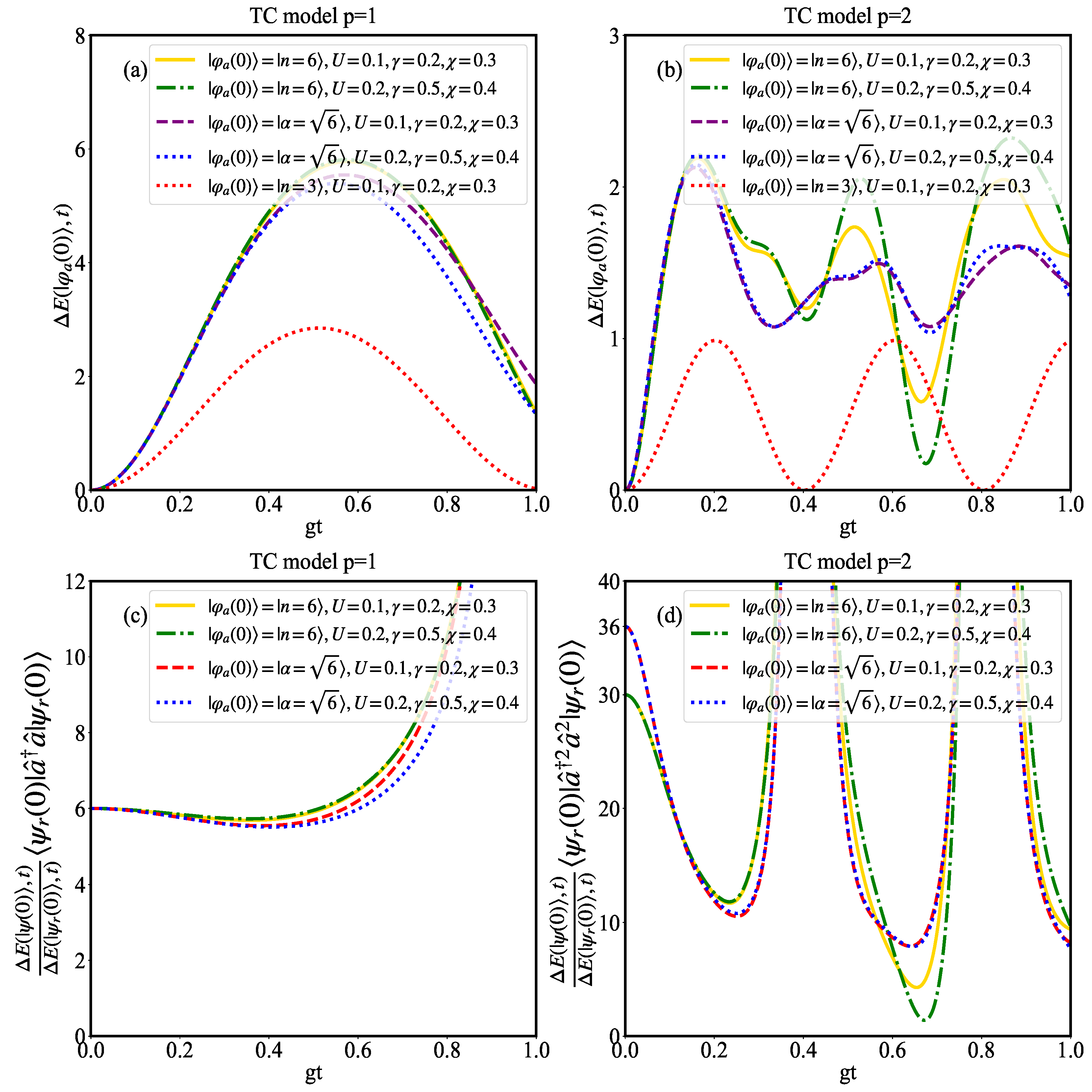 Photonics 09 00727 g003 Photonics 09 00727 g003