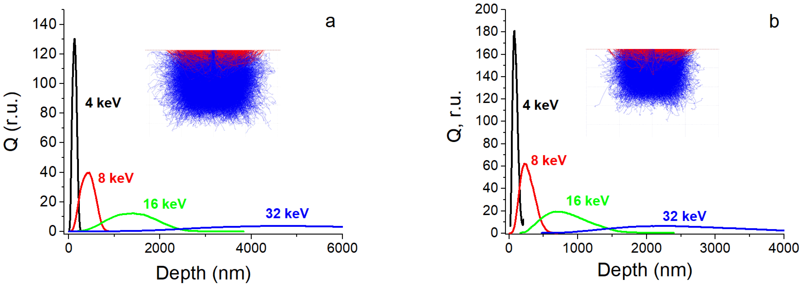 Photonics 09 00733 g005