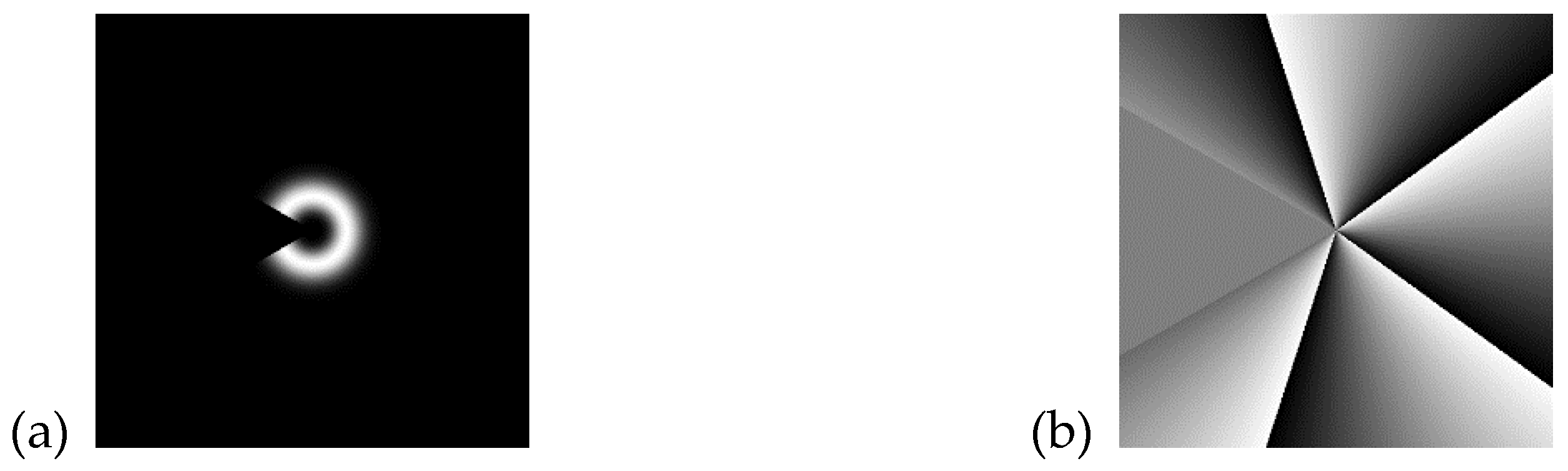 Photonics 09 00734 g003 Photonics 09 00734 g003