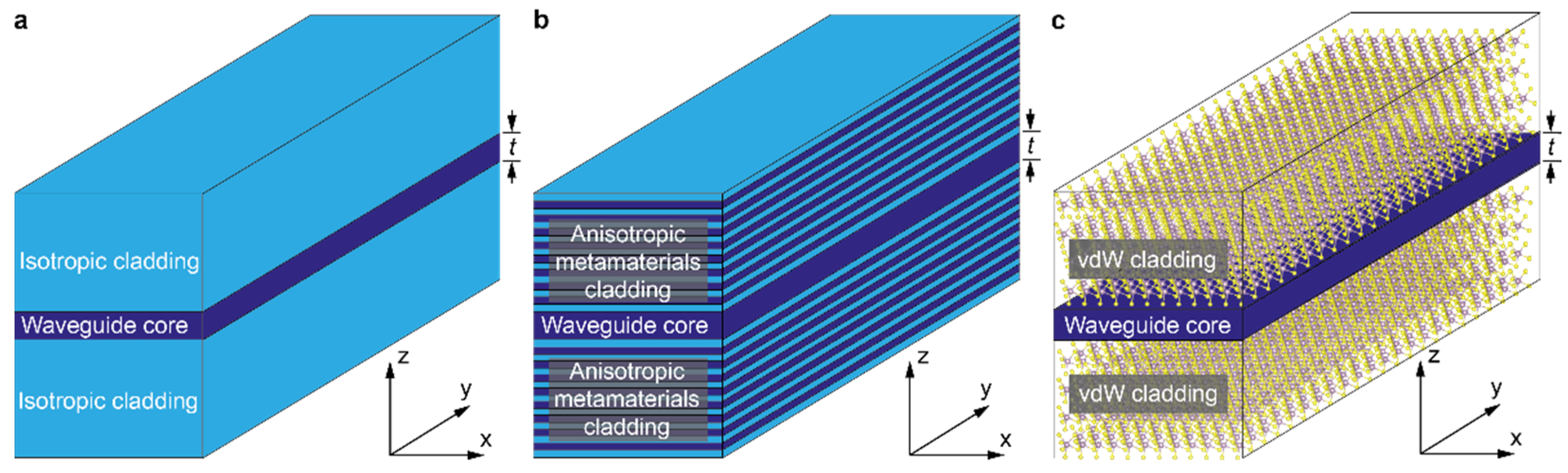 Photonics 09 00744 g001