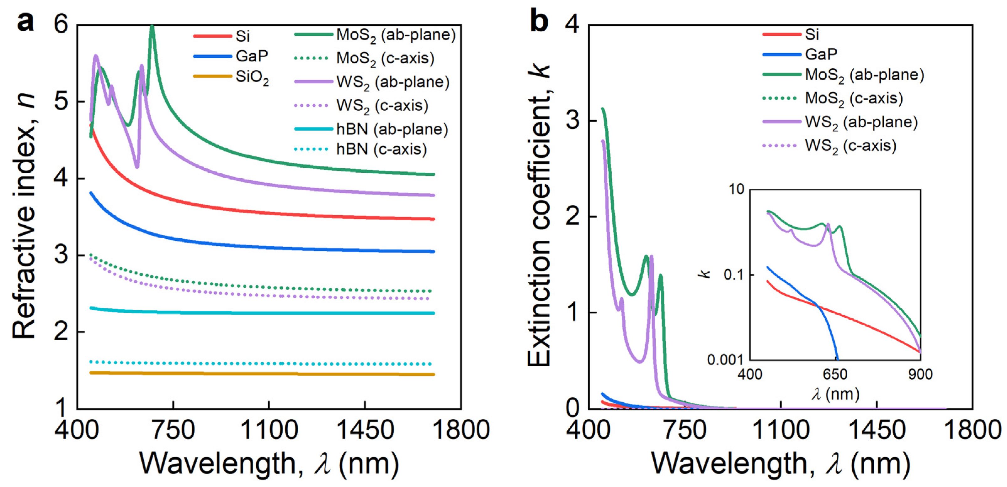 Photonics 09 00744 g0a1