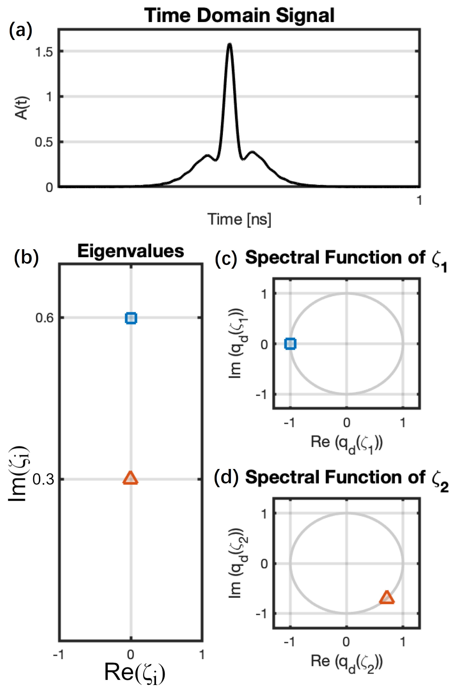 Photonics 09 00748 g001