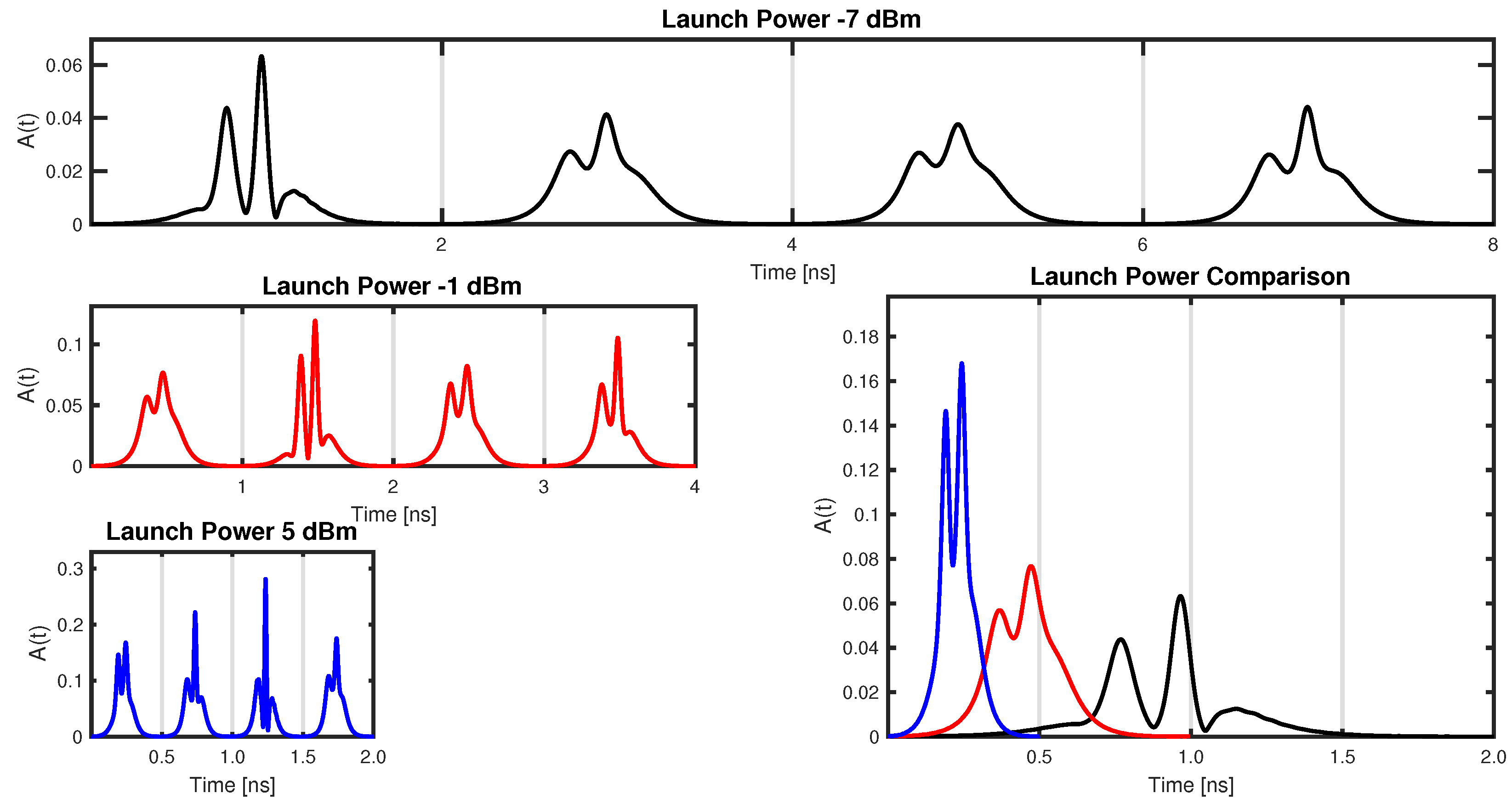 Photonics 09 00748 g002
