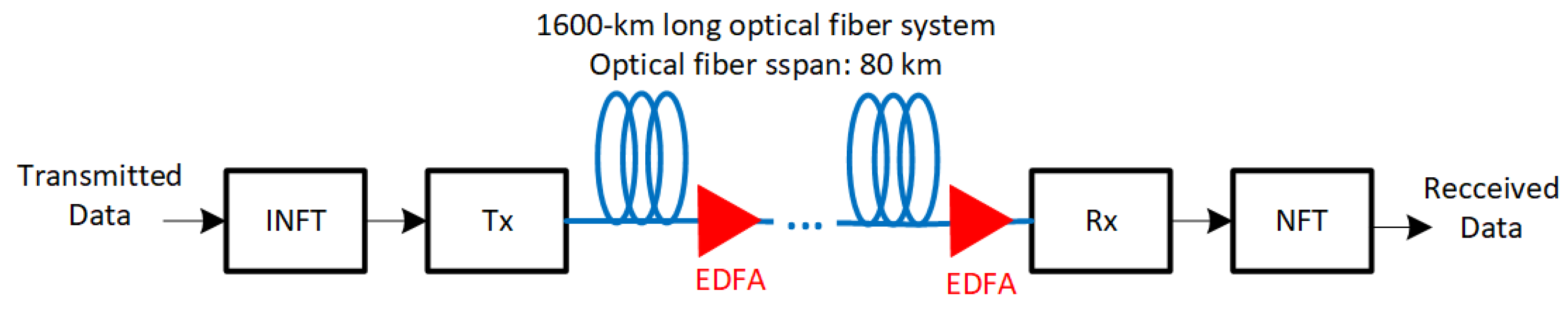 Photonics 09 00748 g003