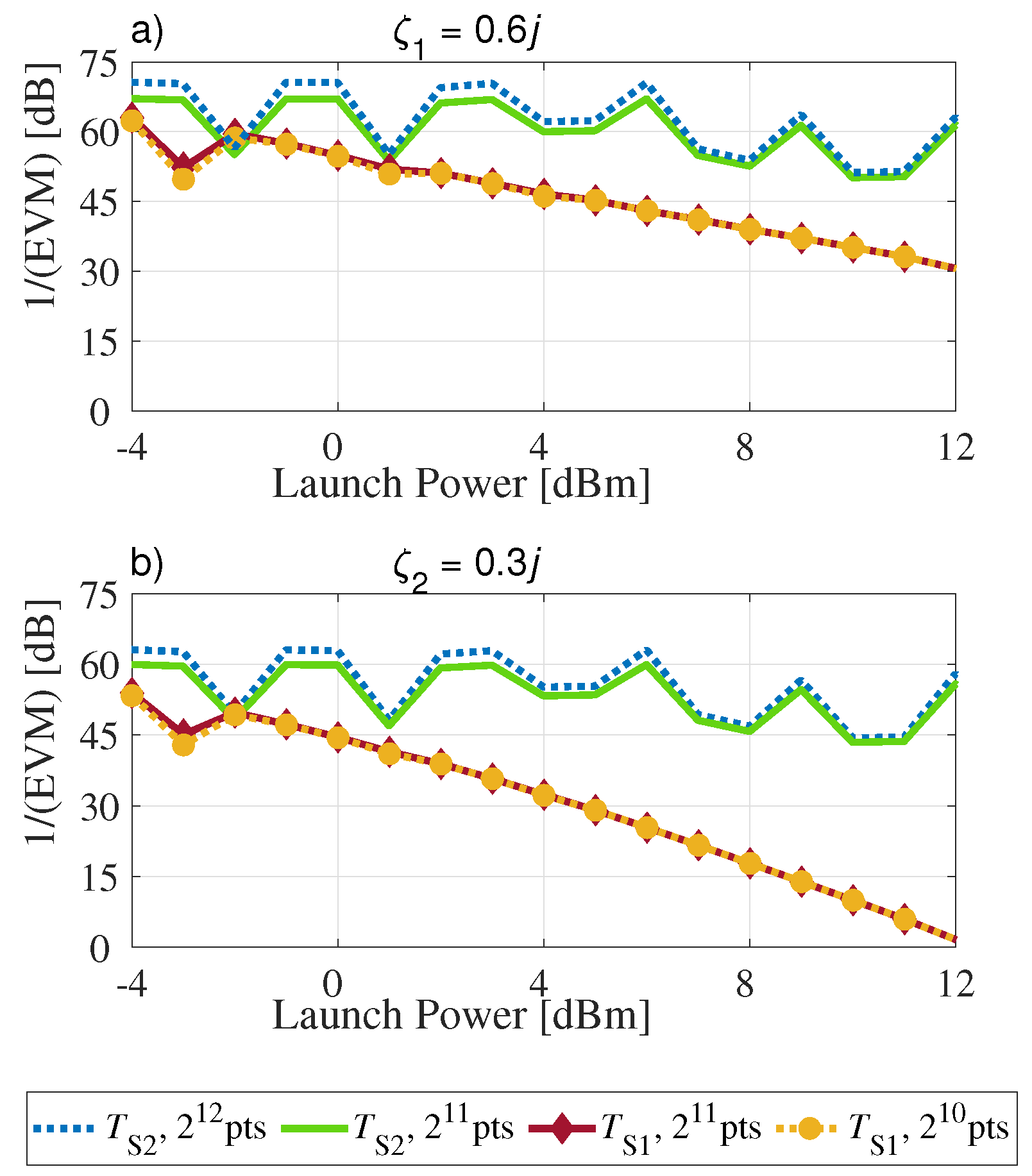 Photonics 09 00748 g005