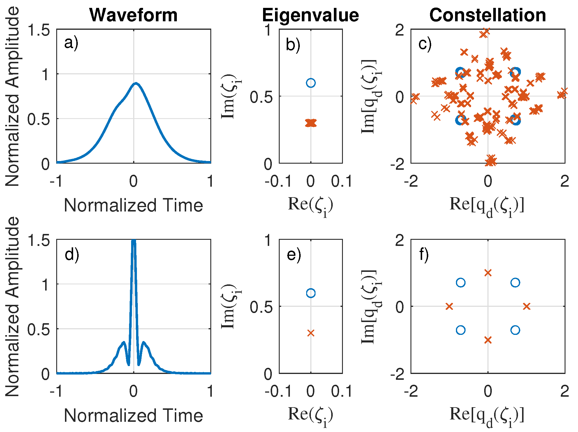 Photonics 09 00748 g006