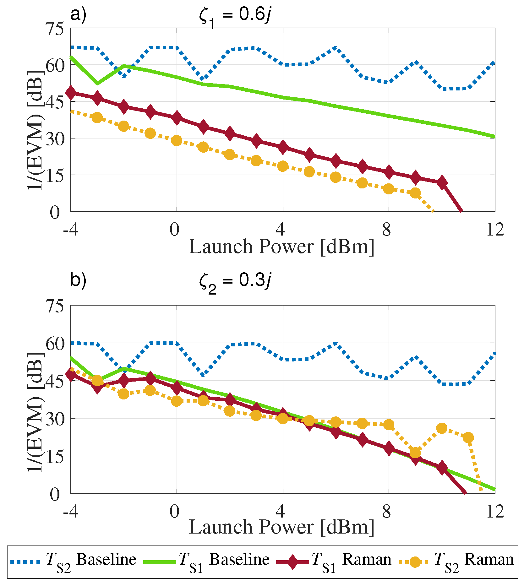 Photonics 09 00748 g007