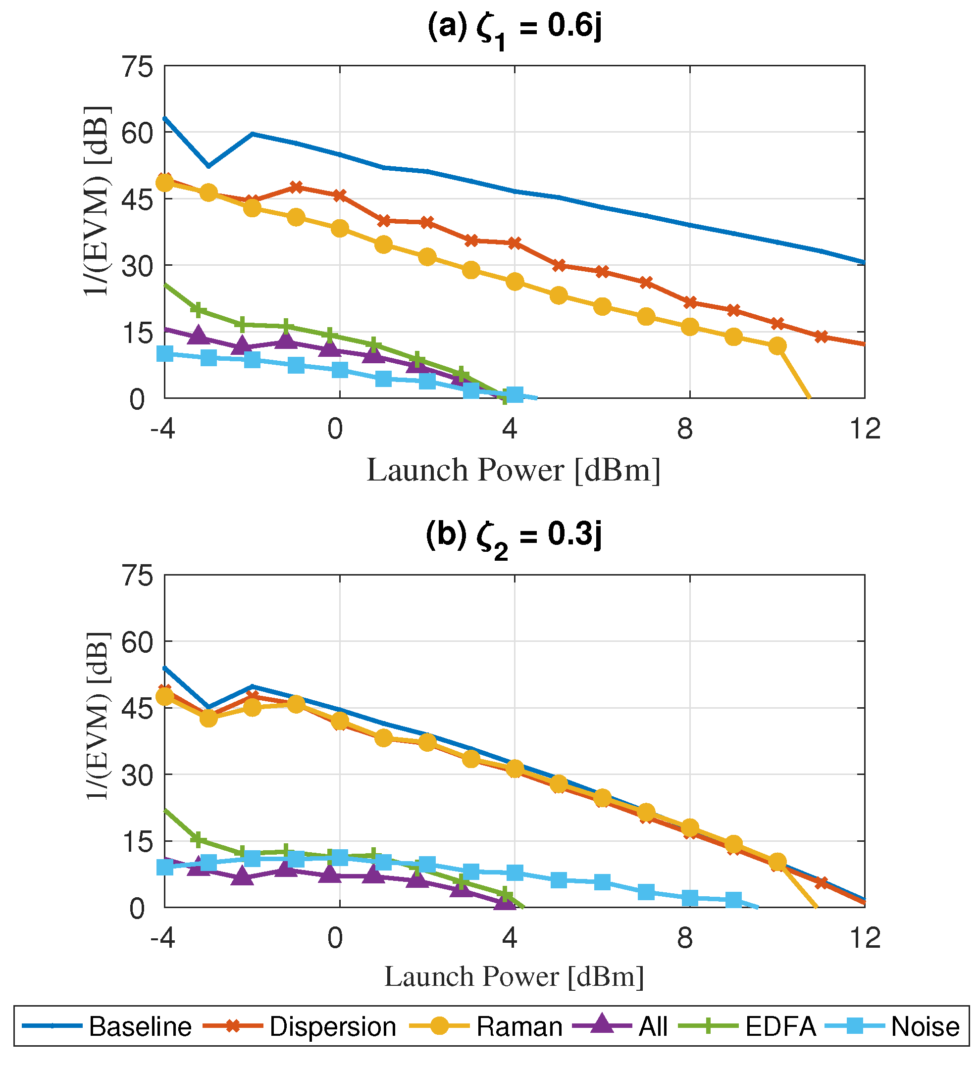 Photonics 09 00748 g014