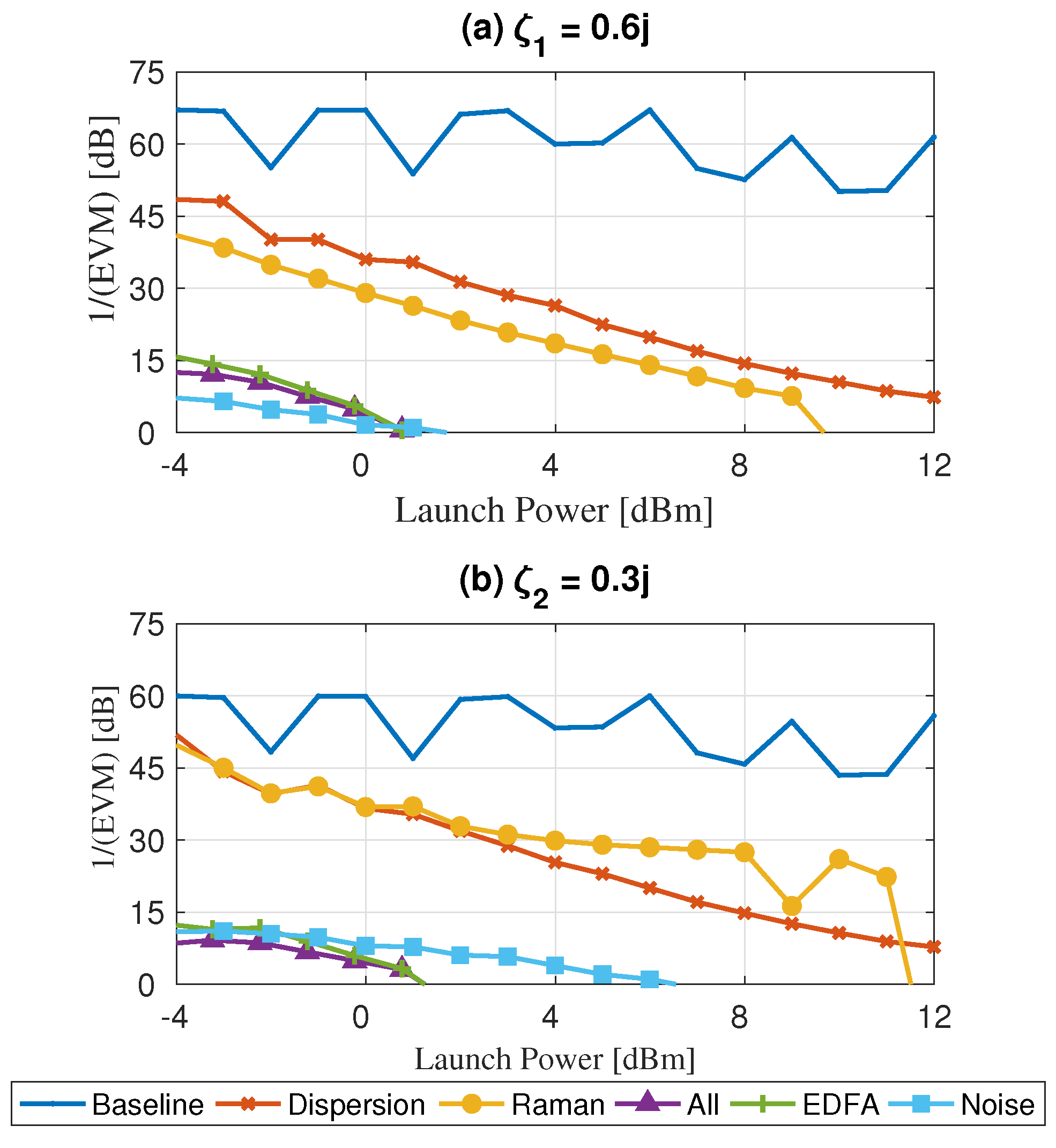 Photonics 09 00748 g015
