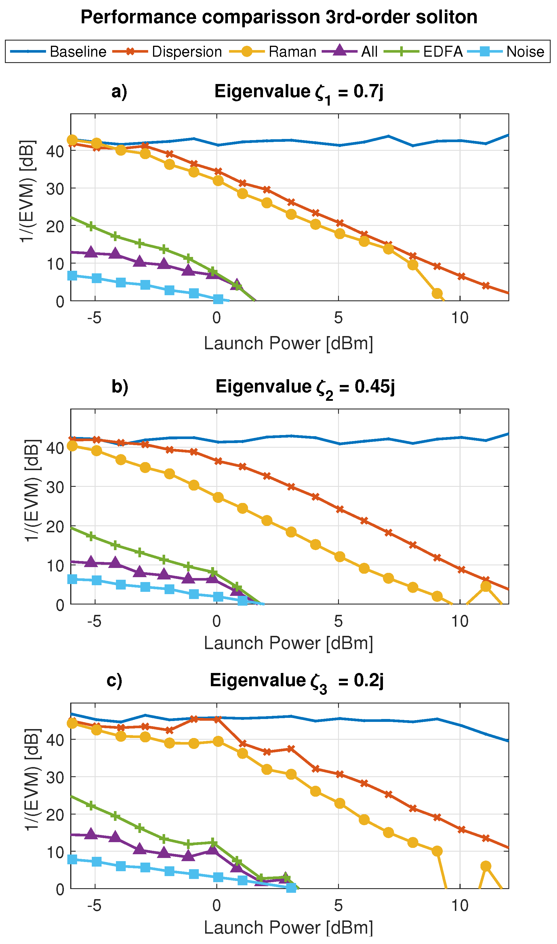 Photonics 09 00748 g016