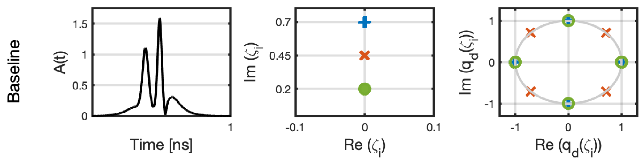 Photonics 09 00748 g018a