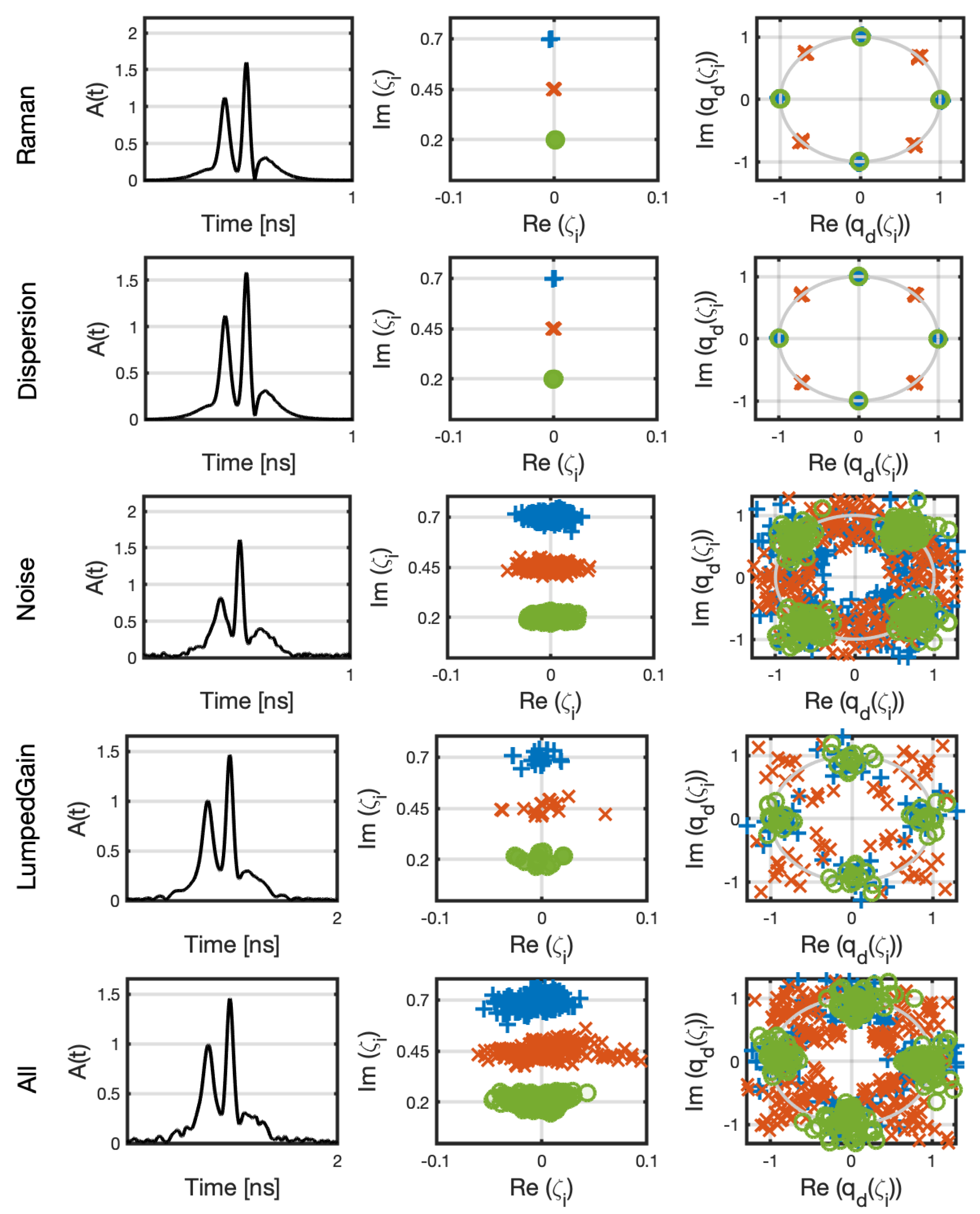 Photonics 09 00748 g018b