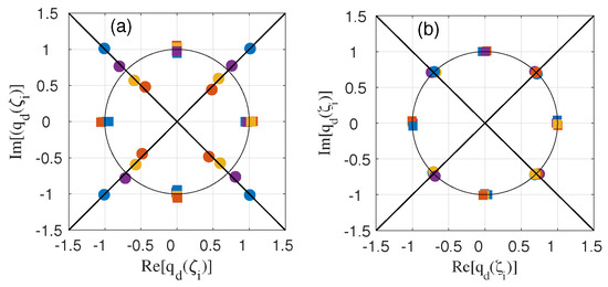 Photonics 09 00748 g0a1