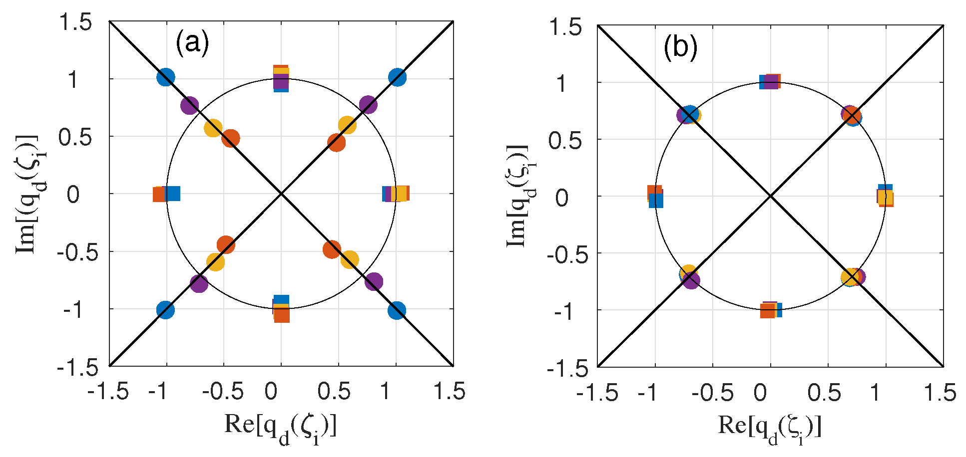 Photonics 09 00748 g0a1