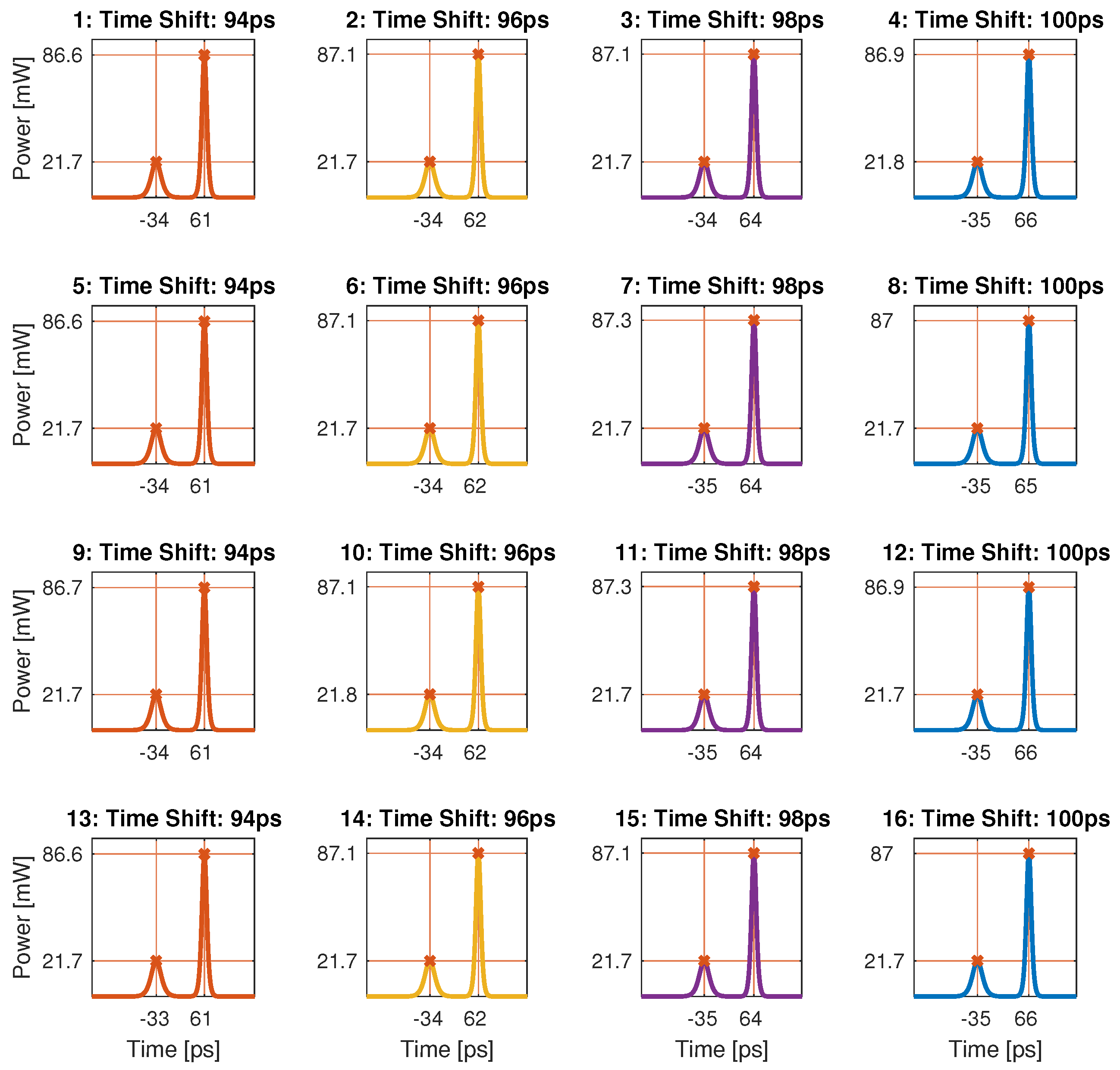 Photonics 09 00748 g0a2