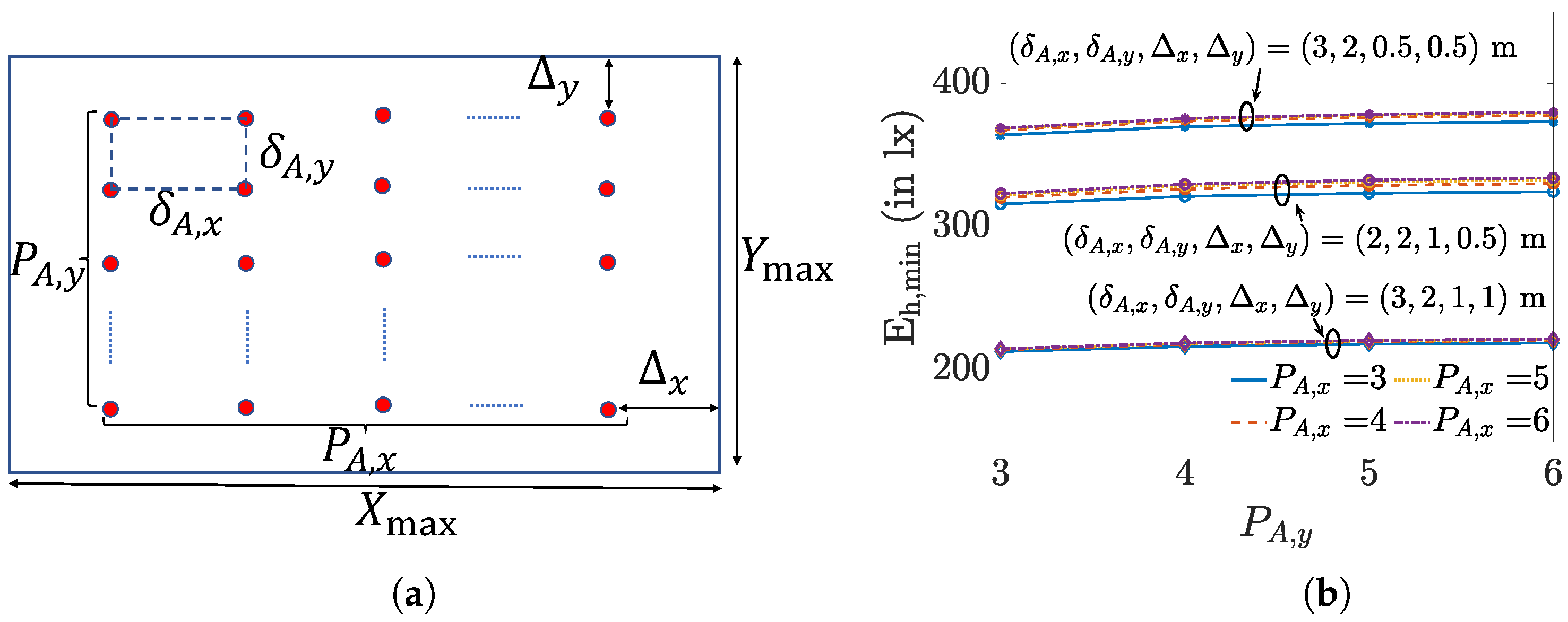 Photonics 09 00750 g005 Photonics 09 00750 g005