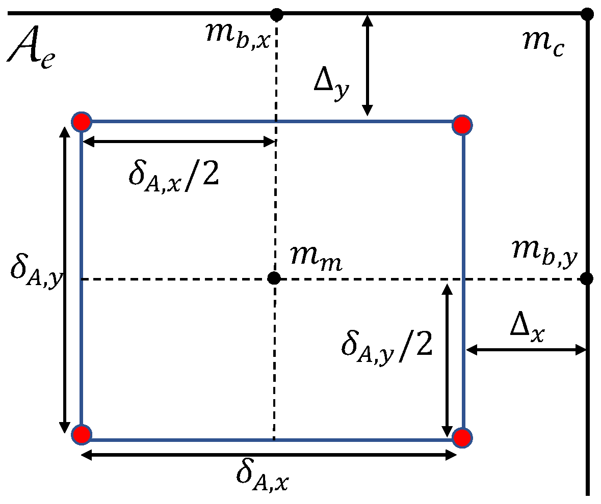 Photonics 09 00750 g006 Photonics 09 00750 g006