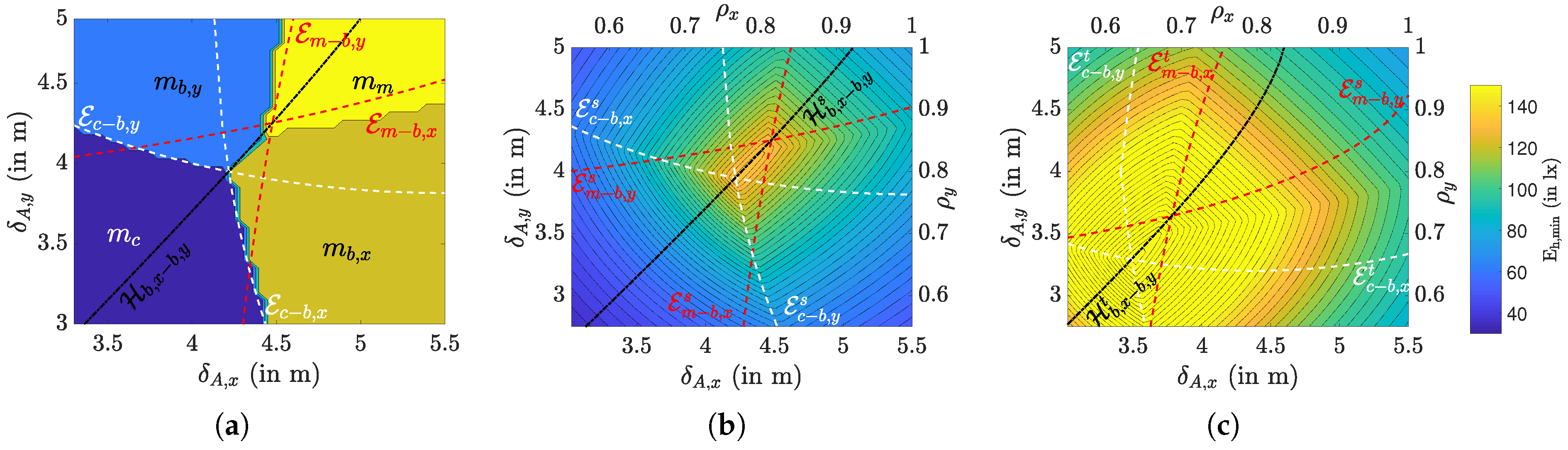 Photonics 09 00750 g008 Photonics 09 00750 g008