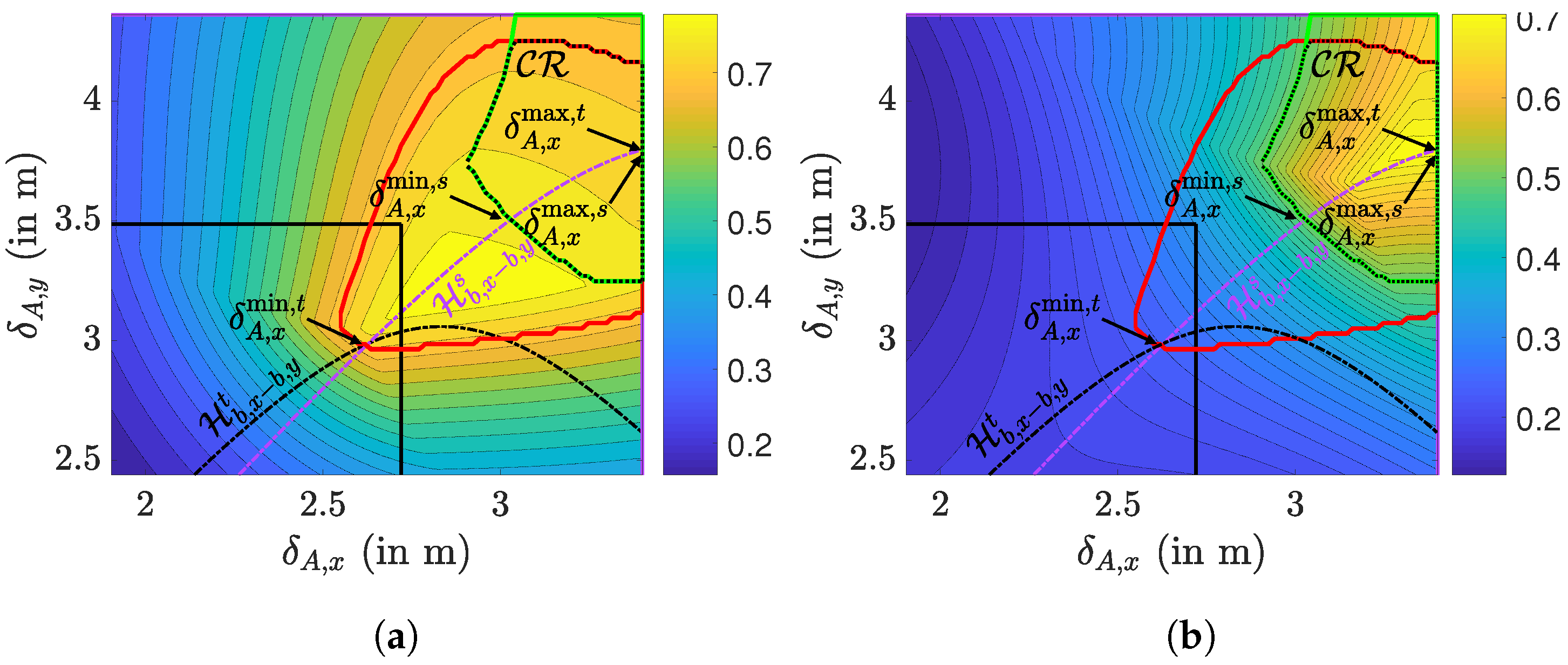 Photonics 09 00750 g009 Photonics 09 00750 g009