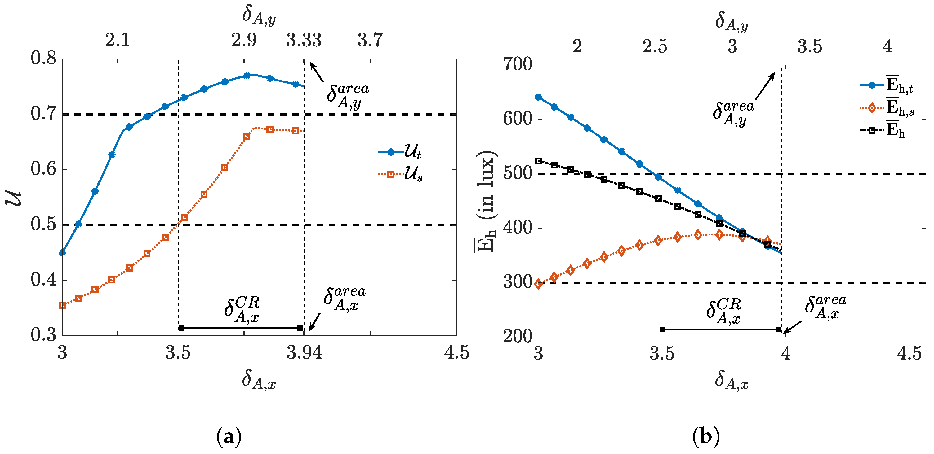 Photonics 09 00750 g012 Photonics 09 00750 g012