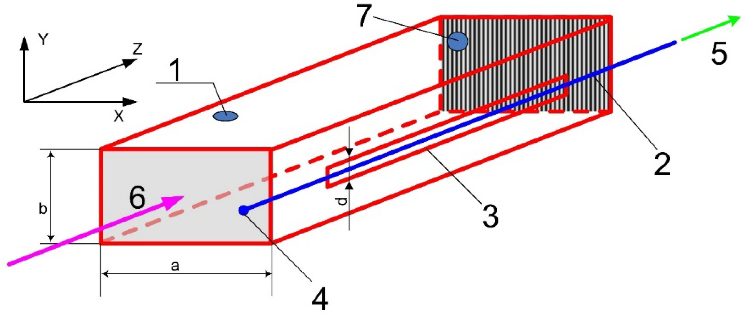 Photonics 09 00752 g001 Photonics 09 00752 g001