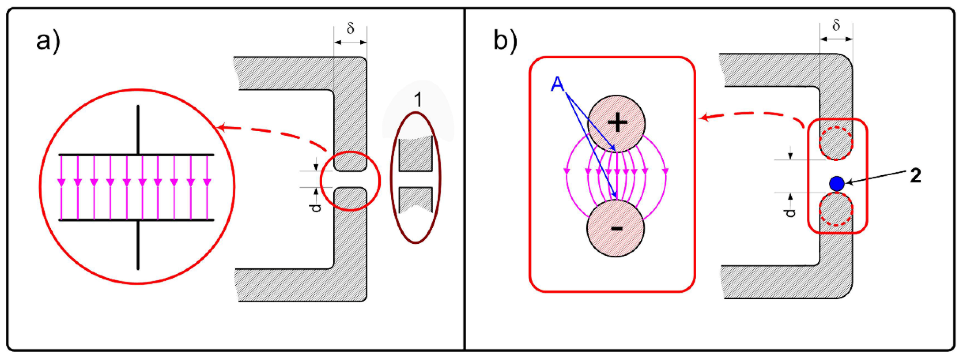 Photonics 09 00752 g002 Photonics 09 00752 g002