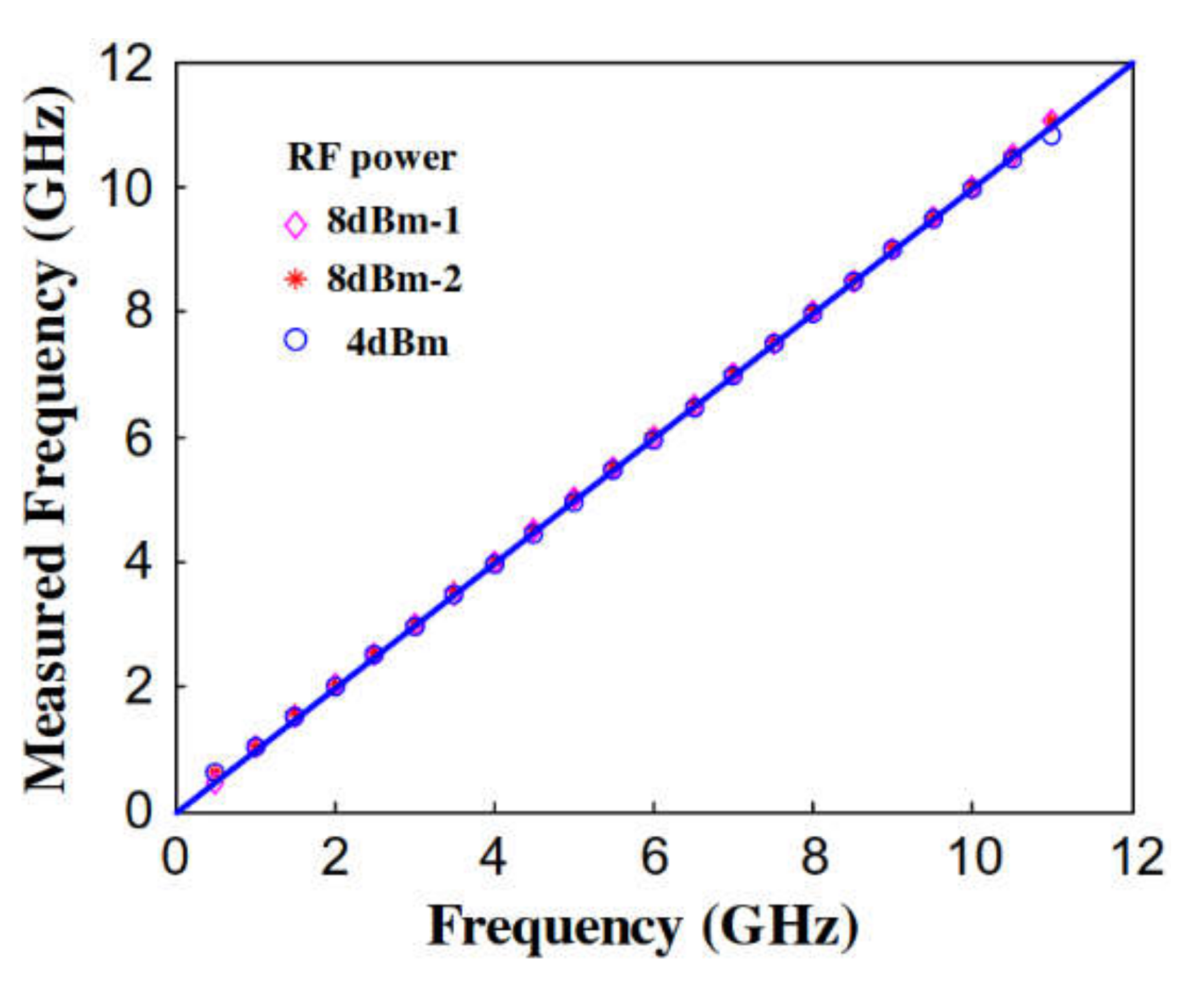 Photonics 09 00754 g004