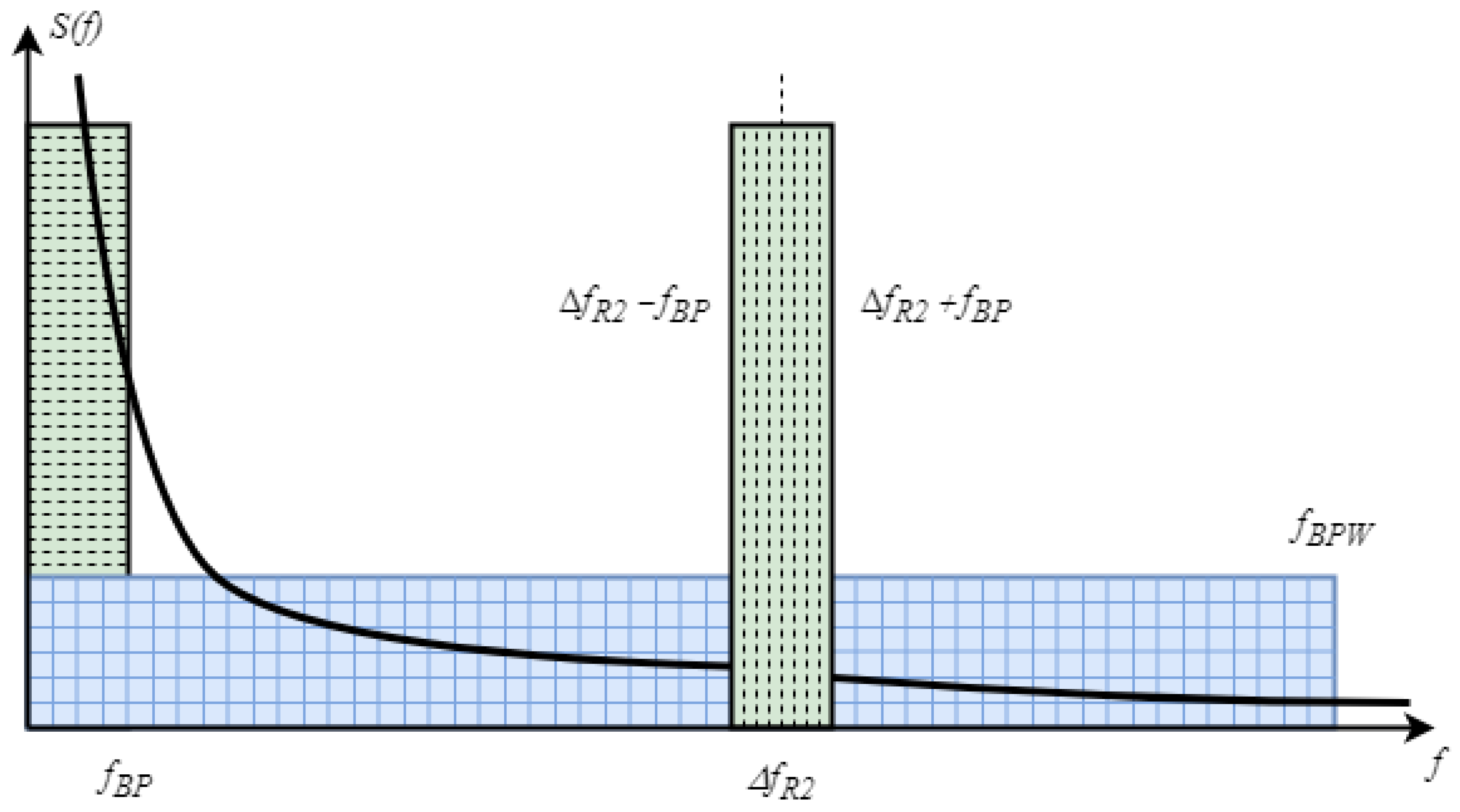 Photonics 09 00754 g007