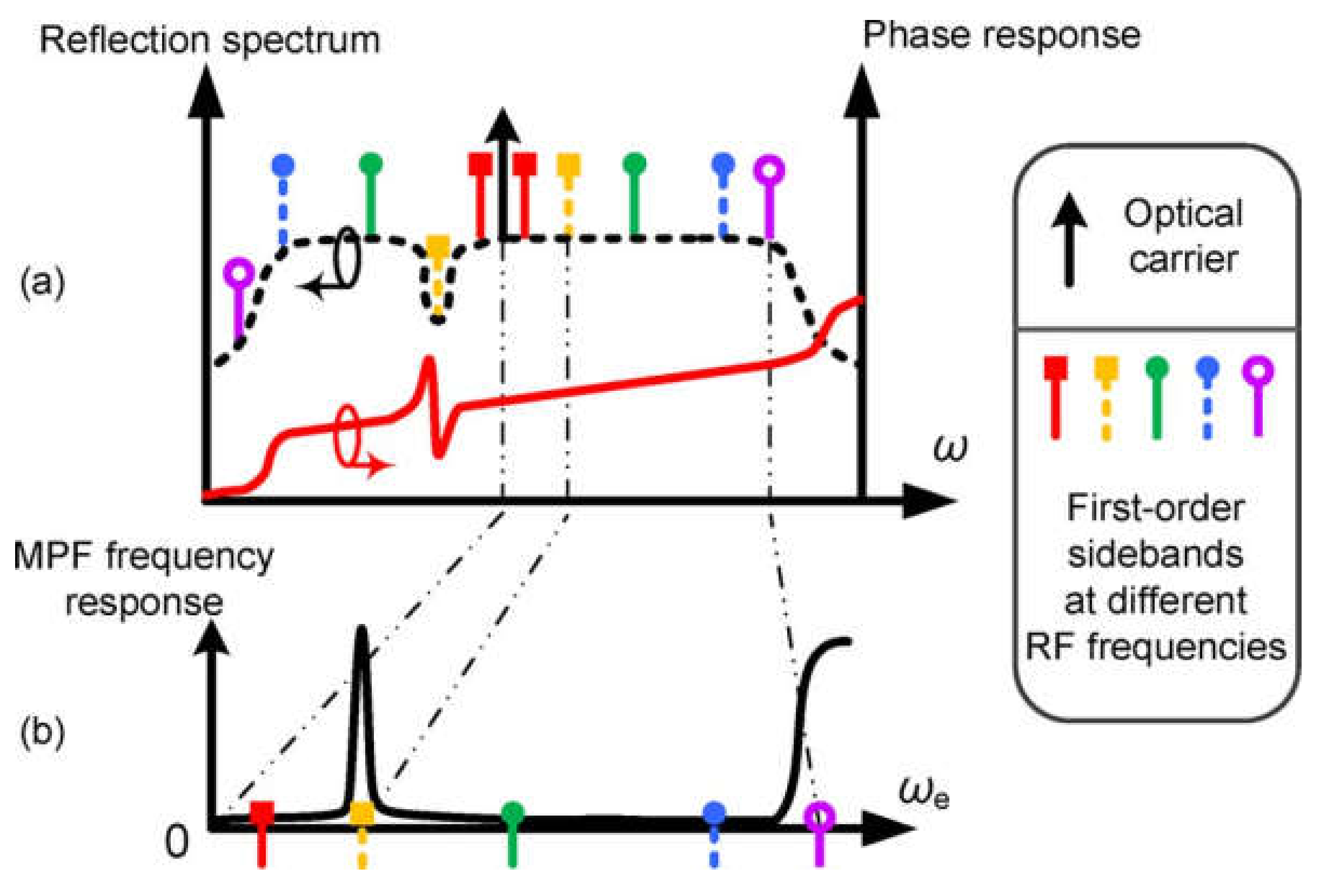 Photonics 09 00754 g011