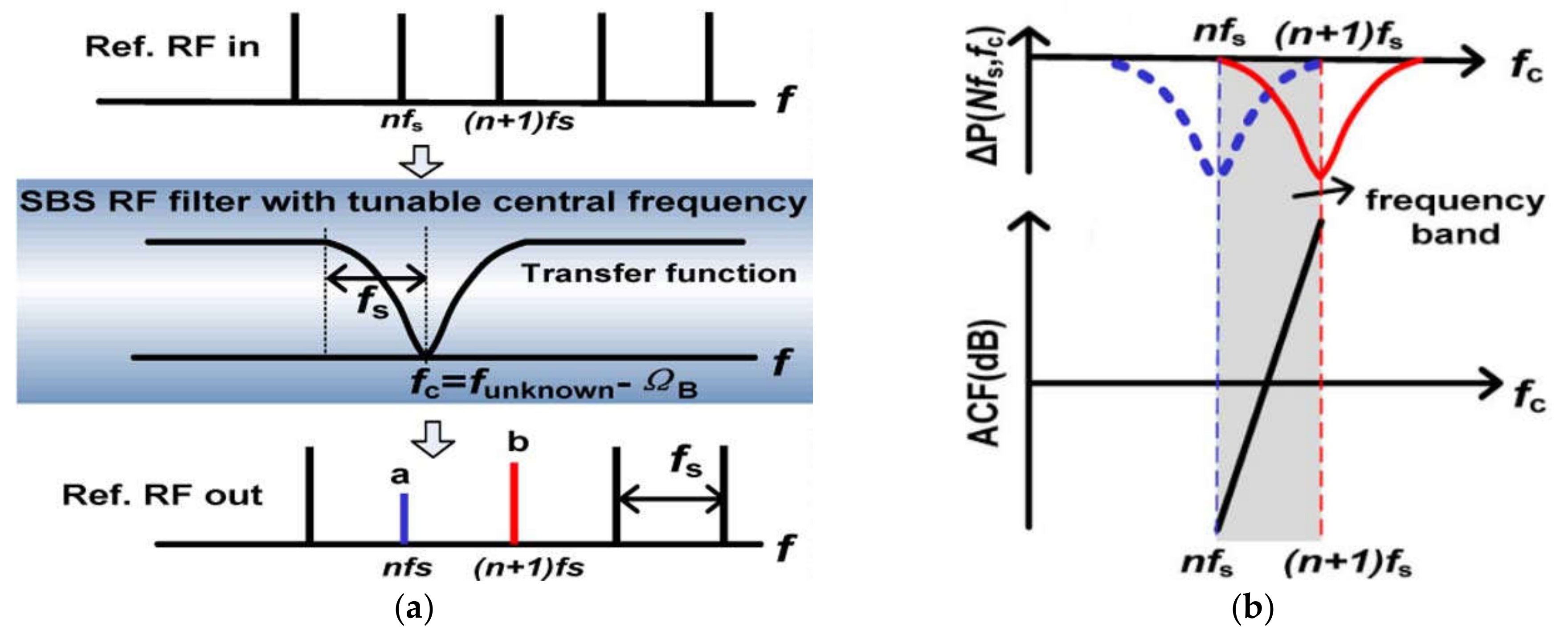 Photonics 09 00754 g023
