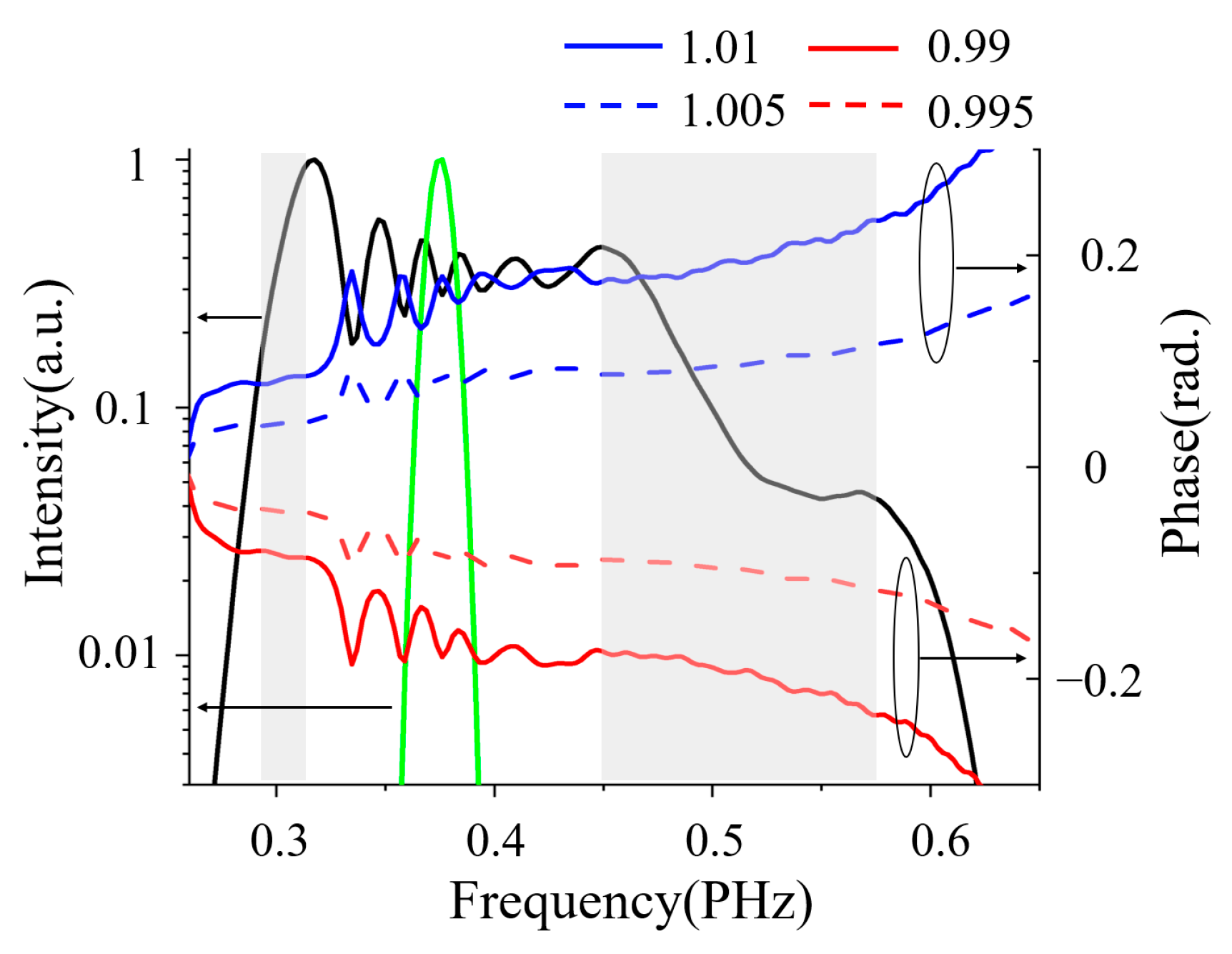 Photonics 09 00761 g001 Photonics 09 00761 g001