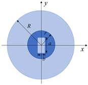 Photonics 09 00766 i001 Photonics 09 00766 i001