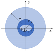 Photonics 09 00766 i002 Photonics 09 00766 i002
