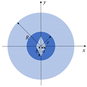 Photonics 09 00766 i004 Photonics 09 00766 i004